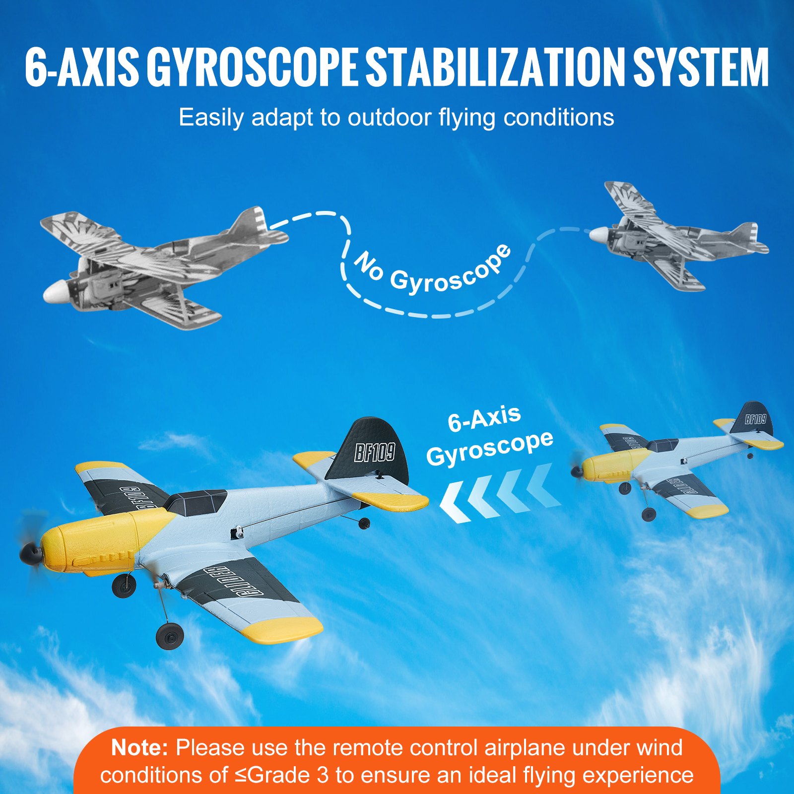 VEVOR RC airplane, 2.4 GHz 3-channel remote control airplane with 6-axis gyro stabilizer, ready-to-fly fighter jet toy with 2 batteries, easy-to-fly RC glider for adults, children, beginners and boys