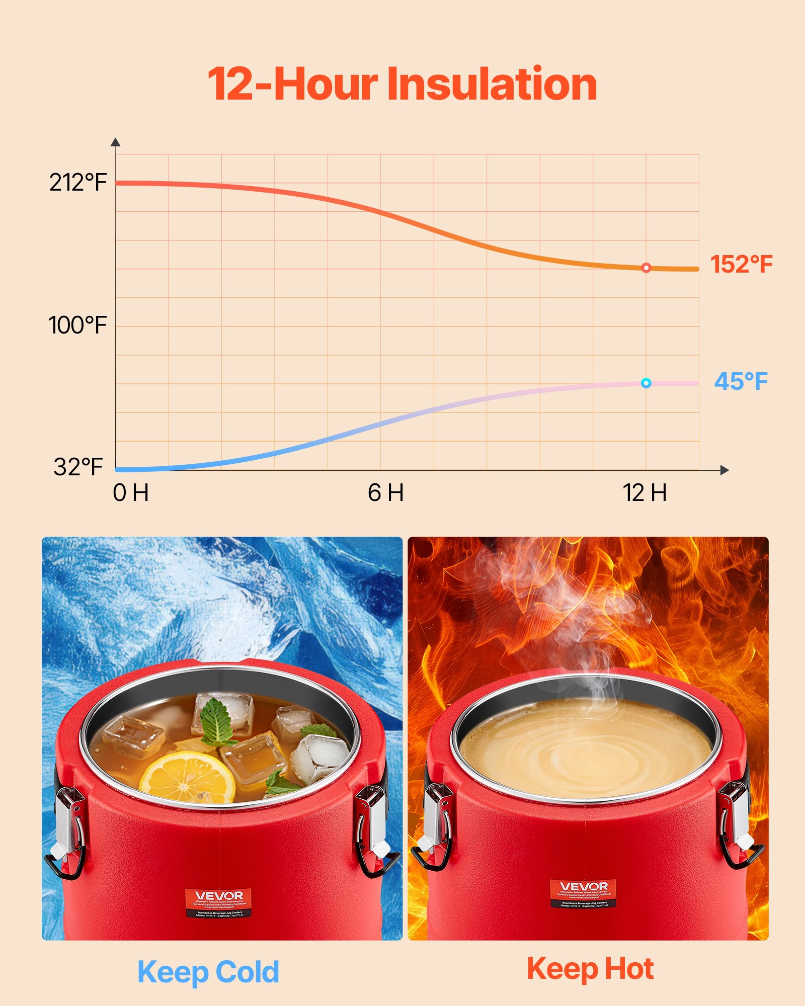 VEVOR isolierter Getränkespender 8 L Thermo-Getränkespender für Heiß- und Kaltgetränke mit Zapfhahn, lebensmittelechter Kühlkrug mit Innenseite aus 304er-Edelstahl, für Tee Kaffee Restaurant