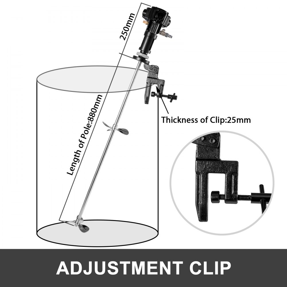 Vevor Rührwerk Mörtelrührer 200 L Farbrührer Handmixer Rührgerät Rührkorb Rührer
