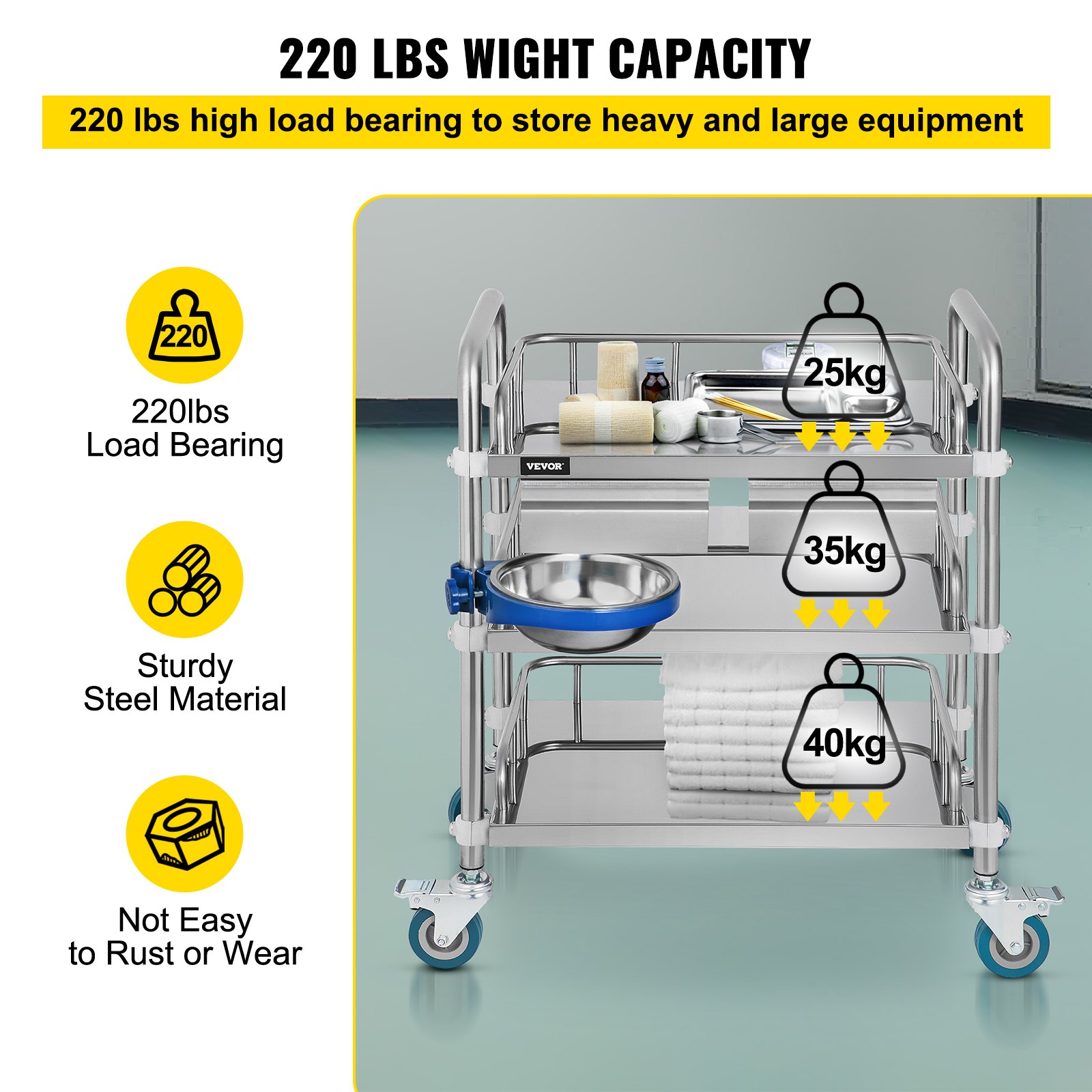 Vevor Laborwagen Edelstahlwagen 3 Schichten Abfallbecken 2 Schubladen Größe L