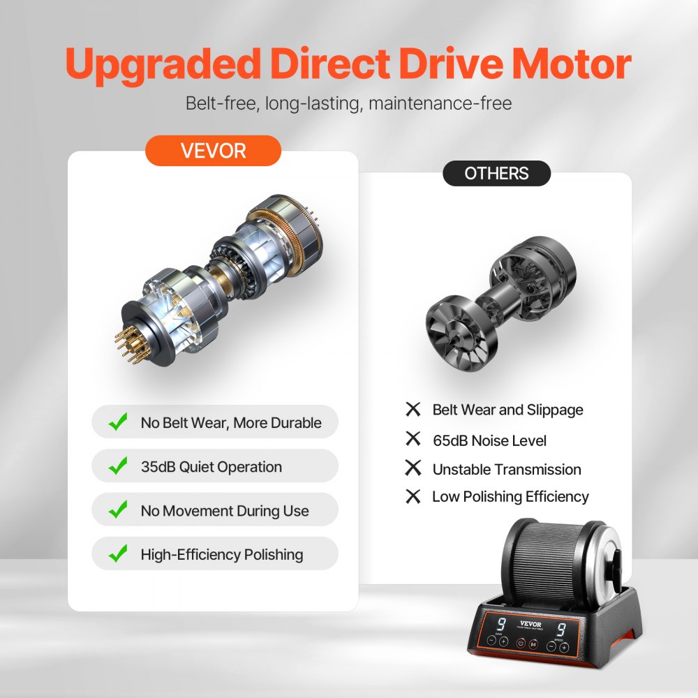 VEVOR Steinpolierset Steinpolierer 1,13 kg Kapazität 9 Geschwindigkeitsstufen, 9-Tage-Poliertimer Steinschleifmaschine mit groben Edelsteinen & Polierkörnern, Steinpolierer Liebhaber Schwarz