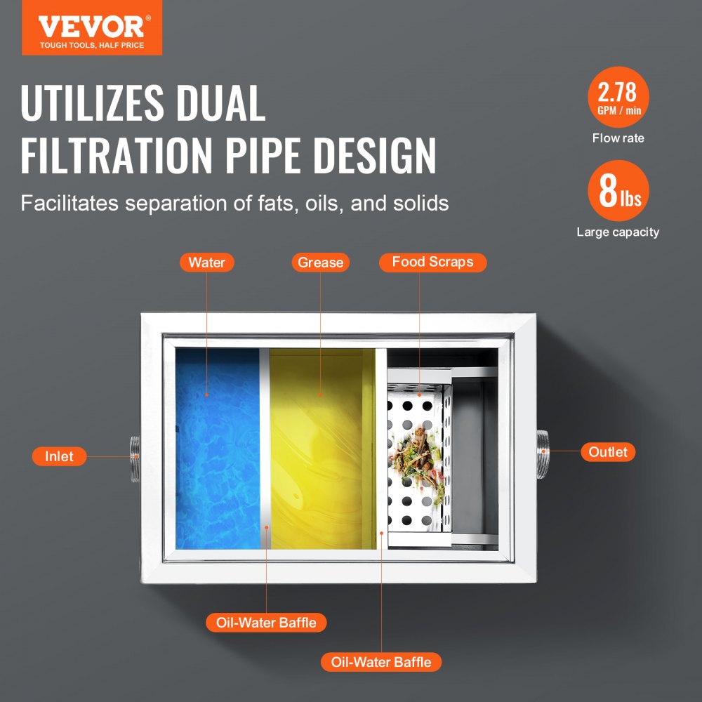 VEVOR Kommerzieller Fettabscheider, 3,63kg Fettabscheider, Seitlicher Einlassabscheider, Fettabscheider aus Edelstahl Unter der Spüle, 10,6 L/min Abwasser-Öl-Wasser-Abscheider, für Restaurant usw.