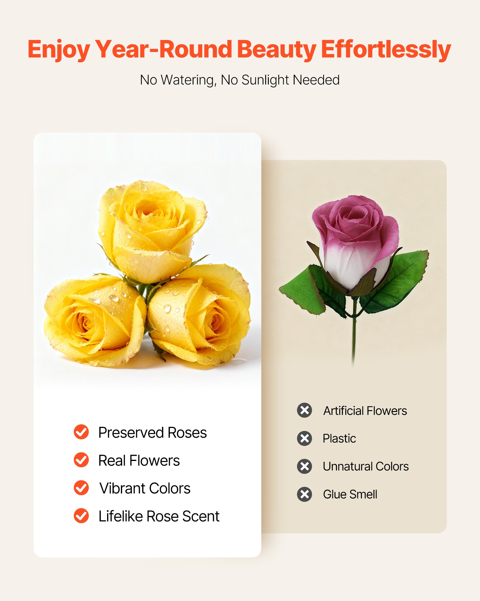 VEVOR Forever Flowers, 27 Preserved Roses in a Heart Shape Box, Eternal Flowers Immortal Bouquet Birthday Present for Women Her Wife Mothers, Anniversary, Valentine's Day,Christmas, Yellow