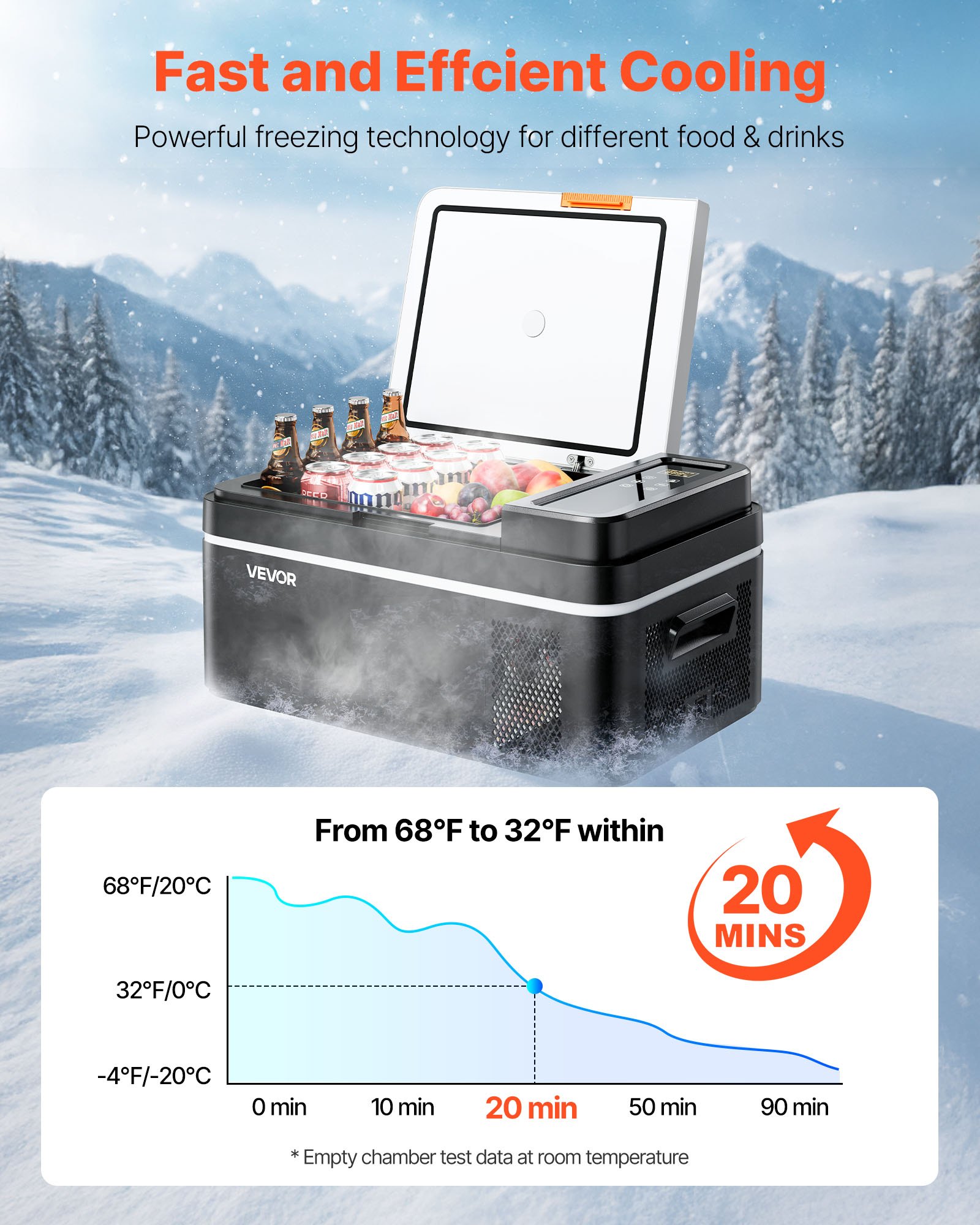 VEVOR Kompressor Kühlbox 20 L,12/24V DC Elektrische Gefrierbox mit App-Steuerung, 100–240 V AC Autokühlschrank für Camping Reisen Lastkraftwagen Angeln, Thermoelektrische Kühlbox Tragbar