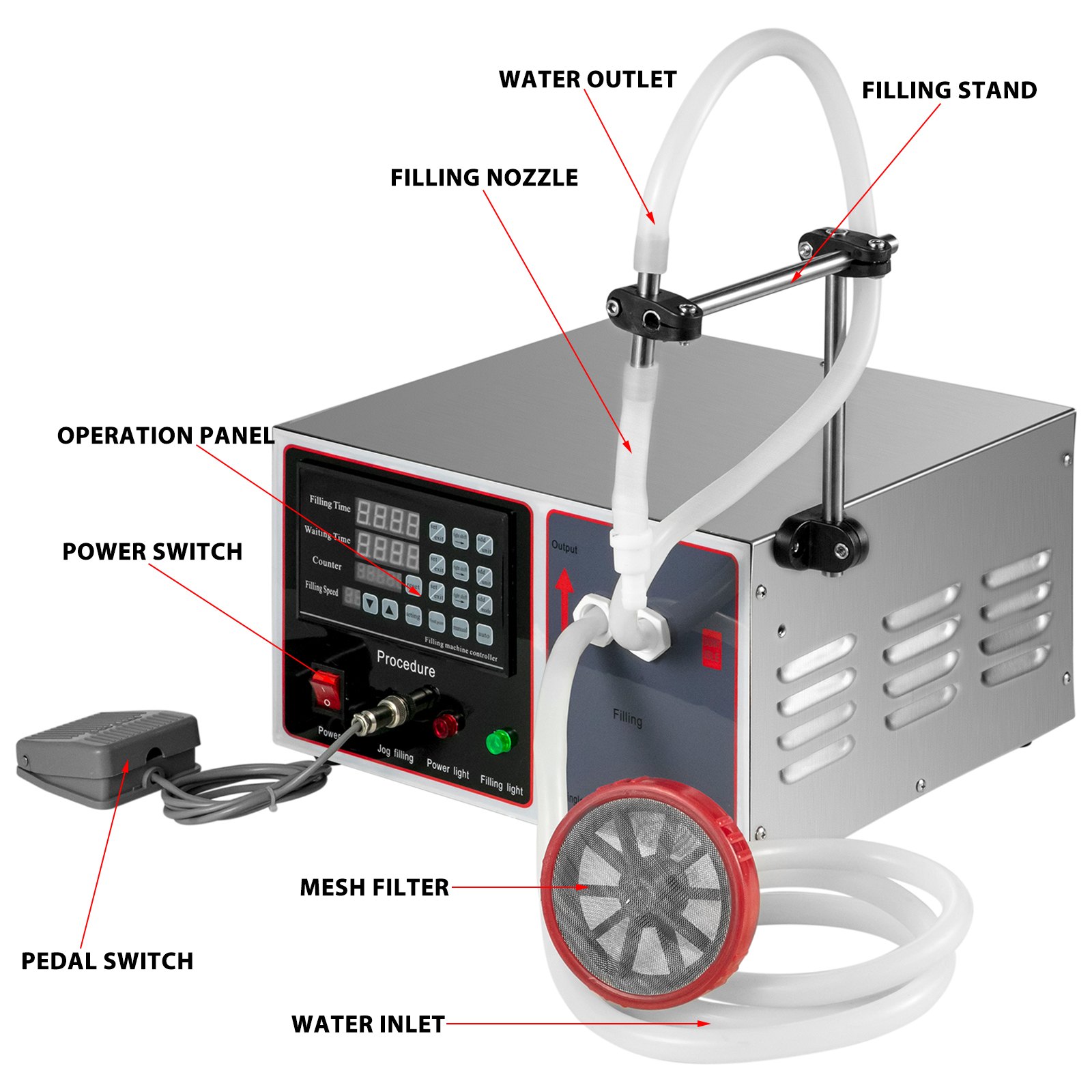 Füllmaschine Flüssigkeit Gfk17l 1 Düsen Hitzeschutz Edelstahl 30ml-17000ml