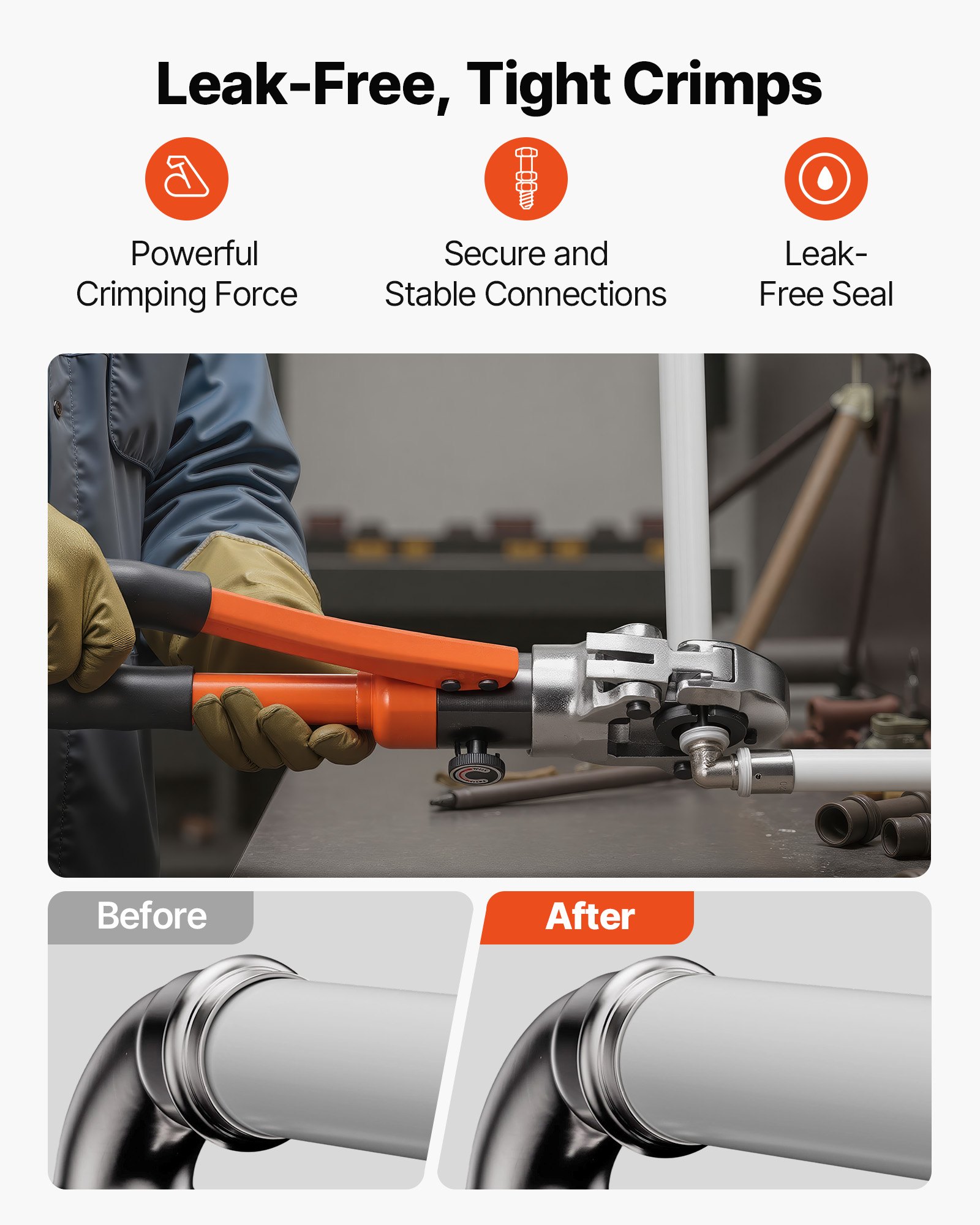 VEVOR Presszange Hydraulik, Crimpzange für PEX- & Aluminium-Kunststoff-Rohre mit TH16-, TH20-, TH26- & TH32-Backen sowie Tragekoffer, Presswerkzeug-Set für Sanitärreparaturen & -installationen