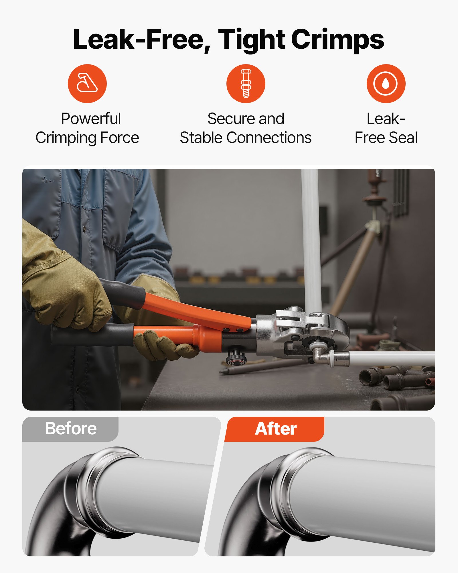 VEVOR Presszange Hydraulik, Crimpzange für PEX- & Aluminium-Kunststoff-Rohre, Rohrpresszange mit U16 U20 U25 U32 Backen & Tragekoffer, Presswerkzeug-Set für Sanitärreparaturen & -installationen