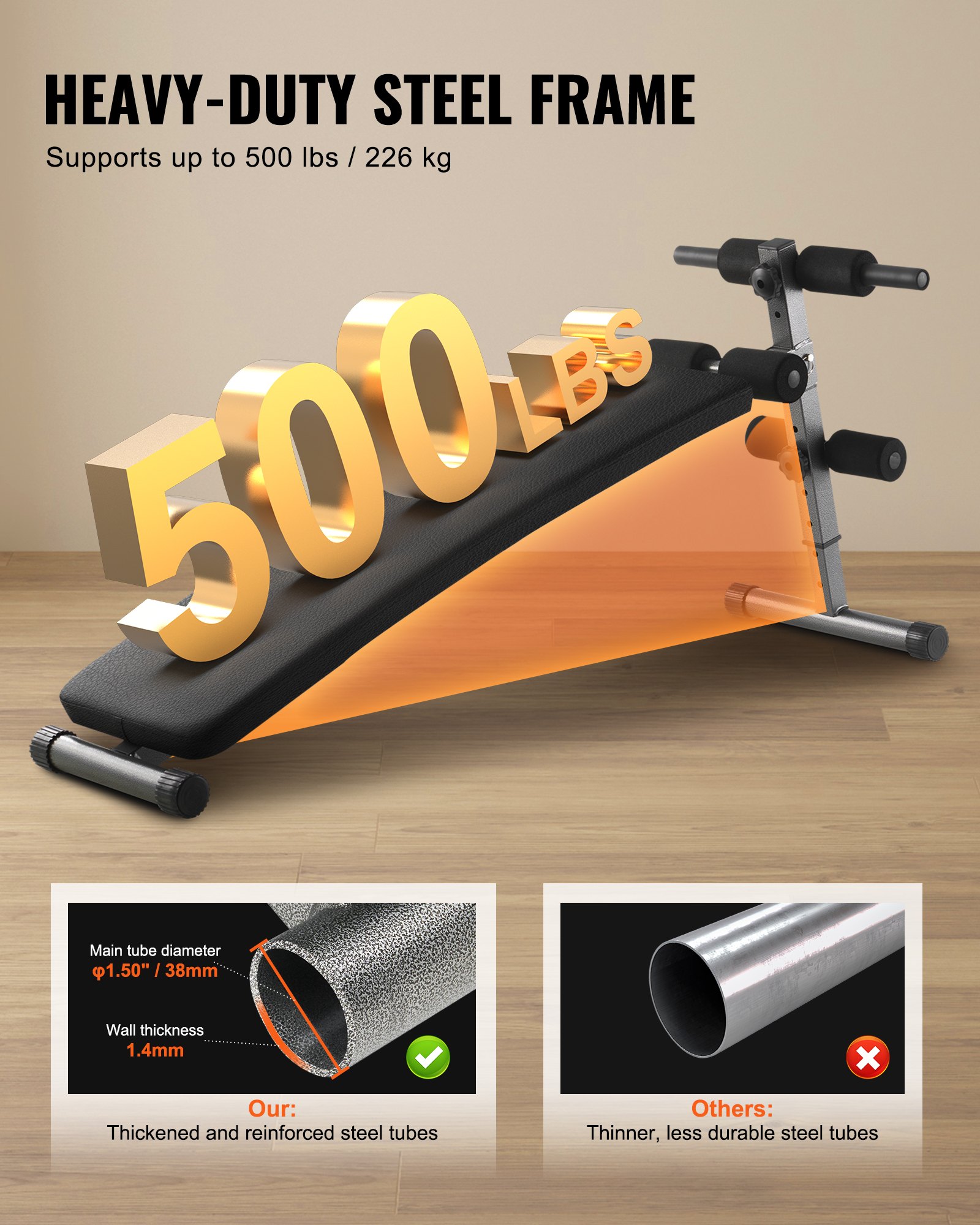 VEVOR Sit Up Bank, gebogene Bauchmuskelbank 5-stufig Höhenverstellbar (1425x470x675 mm) Rückentrainer (226 kg belastbar) für Heimtraining im Fitnessstudio Krafttraining Ganzkörpermuskeltraining