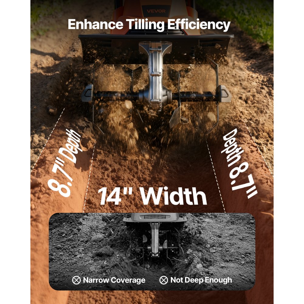 VEVOR Corded Electric Tiller, 36cm Tilling Width Garden Rototiller, 1200W Motor Heavy-Duty Tilling Machine, Cultivator with Steel Tines and Foldable Handle, for Lawn, Yard, and Gardening Care