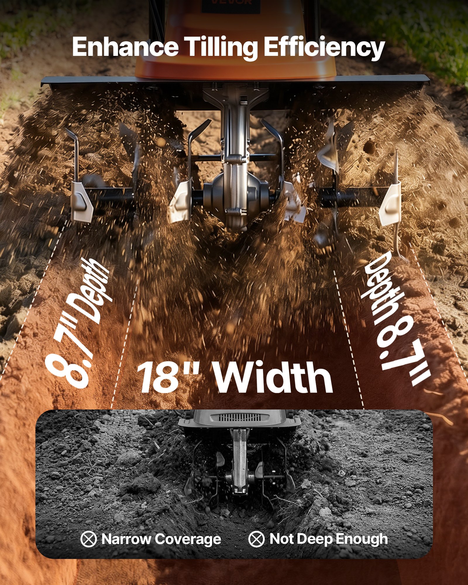 VEVOR Corded Electric Tiller, 45cm Tilling Width Garden Rototiller, 1500W Motor Heavy-Duty Tilling Machine, Cultivator with Steel Tines and Foldable Handle, for Lawn, Yard, and Gardening Care