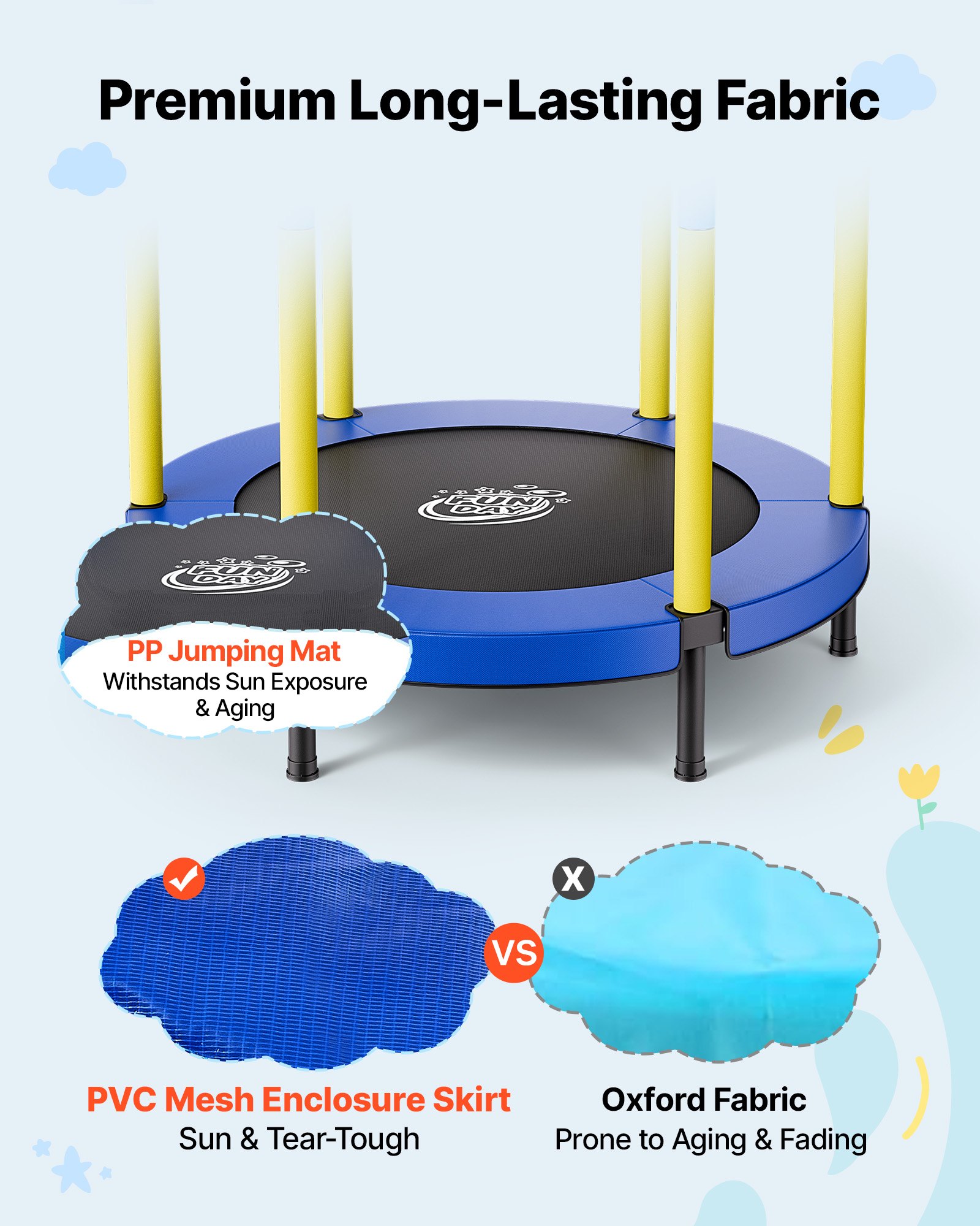 VEVOR Trampolin Mini für Kinder mit 60 kg Tragkraft Sicherheitsnetz 140 cm, Gartentrampolin Outdoor/ Indoor, Ideales Weihnachts- oder Geburtstagsgeschenk für Mädchen und Jungen, Blau Gelb