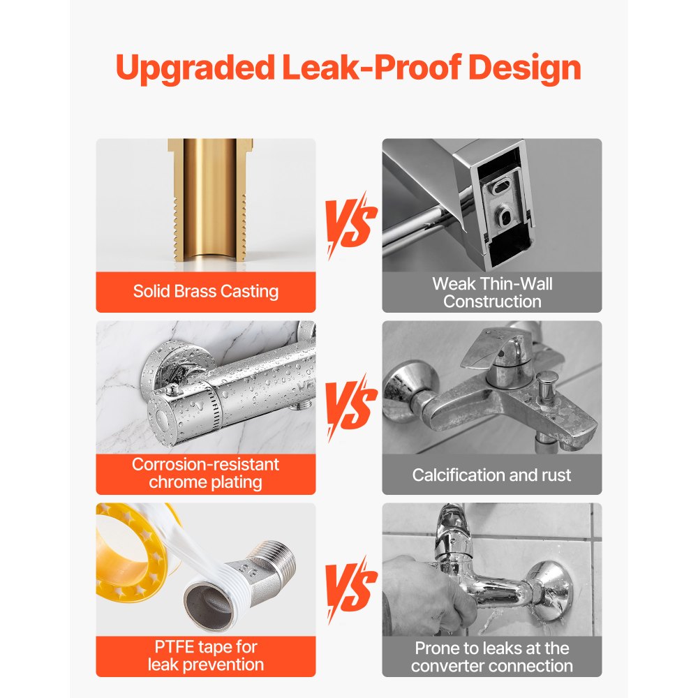 VEVOR Thermostatic Shower Faucet Valve, 38℃ Secure Lock Thermostatic Shower Valve, Hot Cold Water Showering Faucet Temperature Control Valves with Solid Brass Casting for Bathroom, RV, Leak-Proof