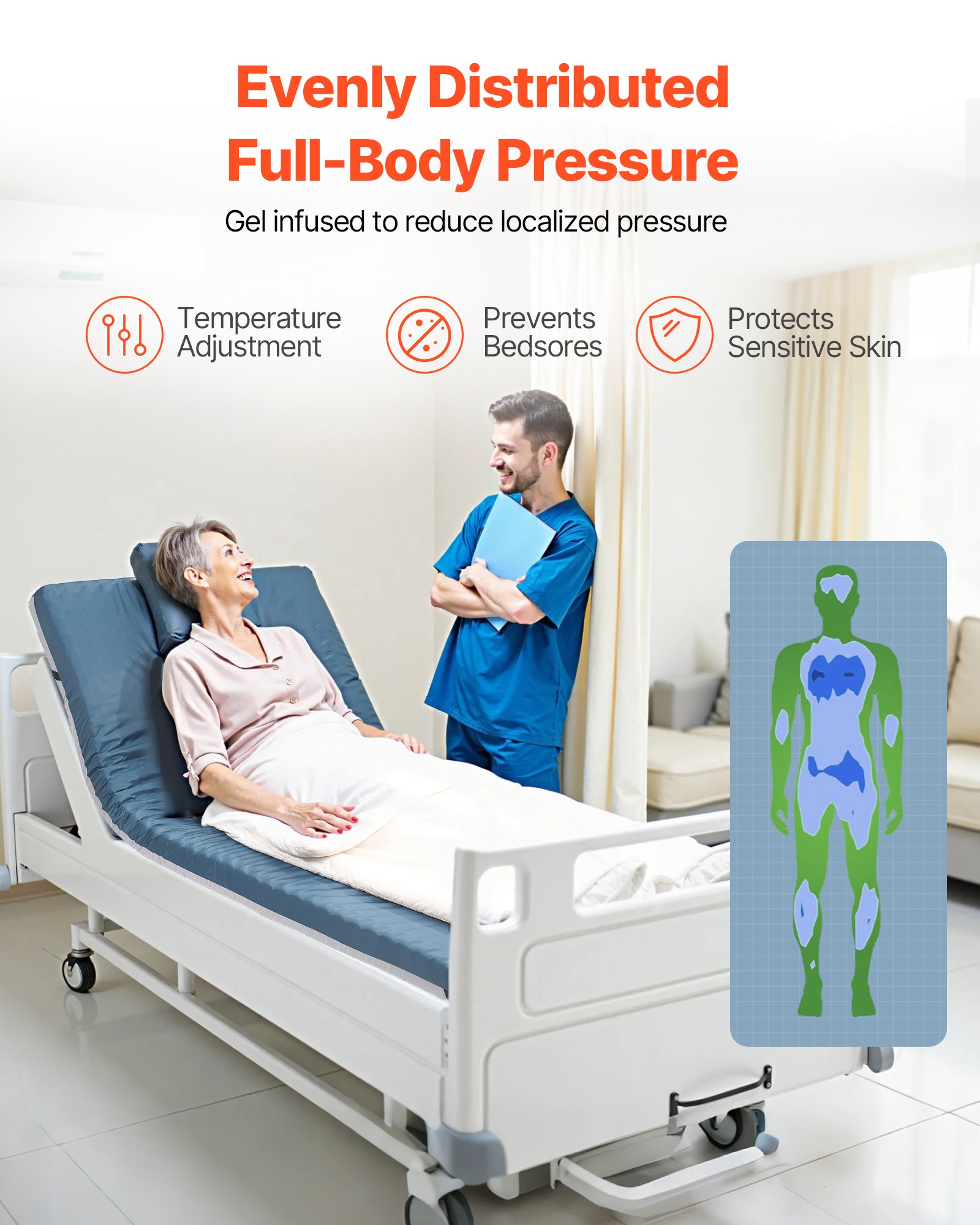 VEVOR Hospital Bed Mattress, 136 kg Load, Long Term Care Pressure Redistribution Medical-Grade Dual Layer Foam Mattress, Waterproof for Bedsore Treatment Nursing Homes & Home Care, 864 x 1930 x 89 mm