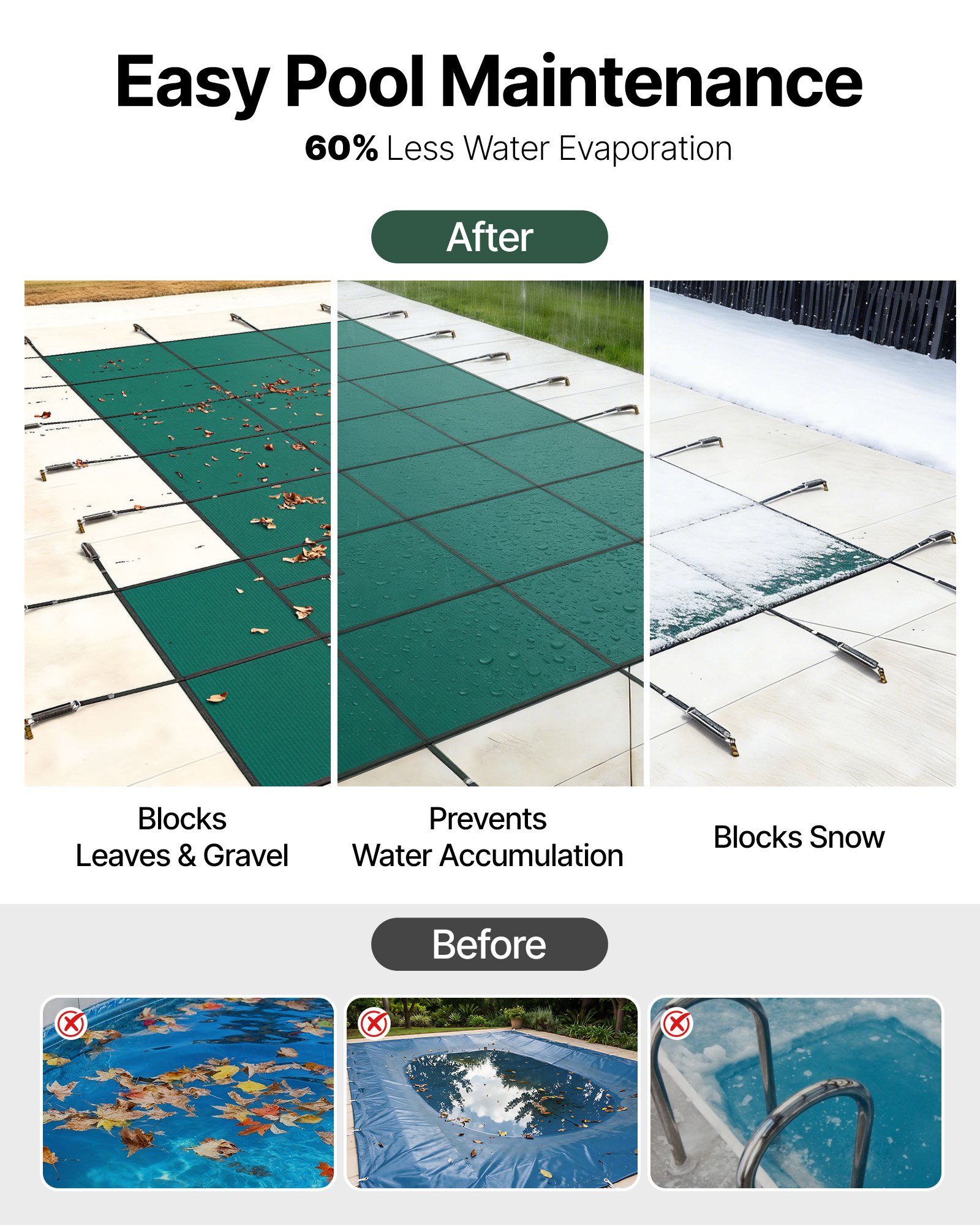 VEVOR Poolabdeckung 5,49x10,36m Passend für Schwimmbeckengröße 14,88x9,75m Schwimmbadabdeckung aus PP Sicherheitsabdeckung Winterabdeckplane Ideal für Schwimmbäder zu Hause im Garten oder Hotel