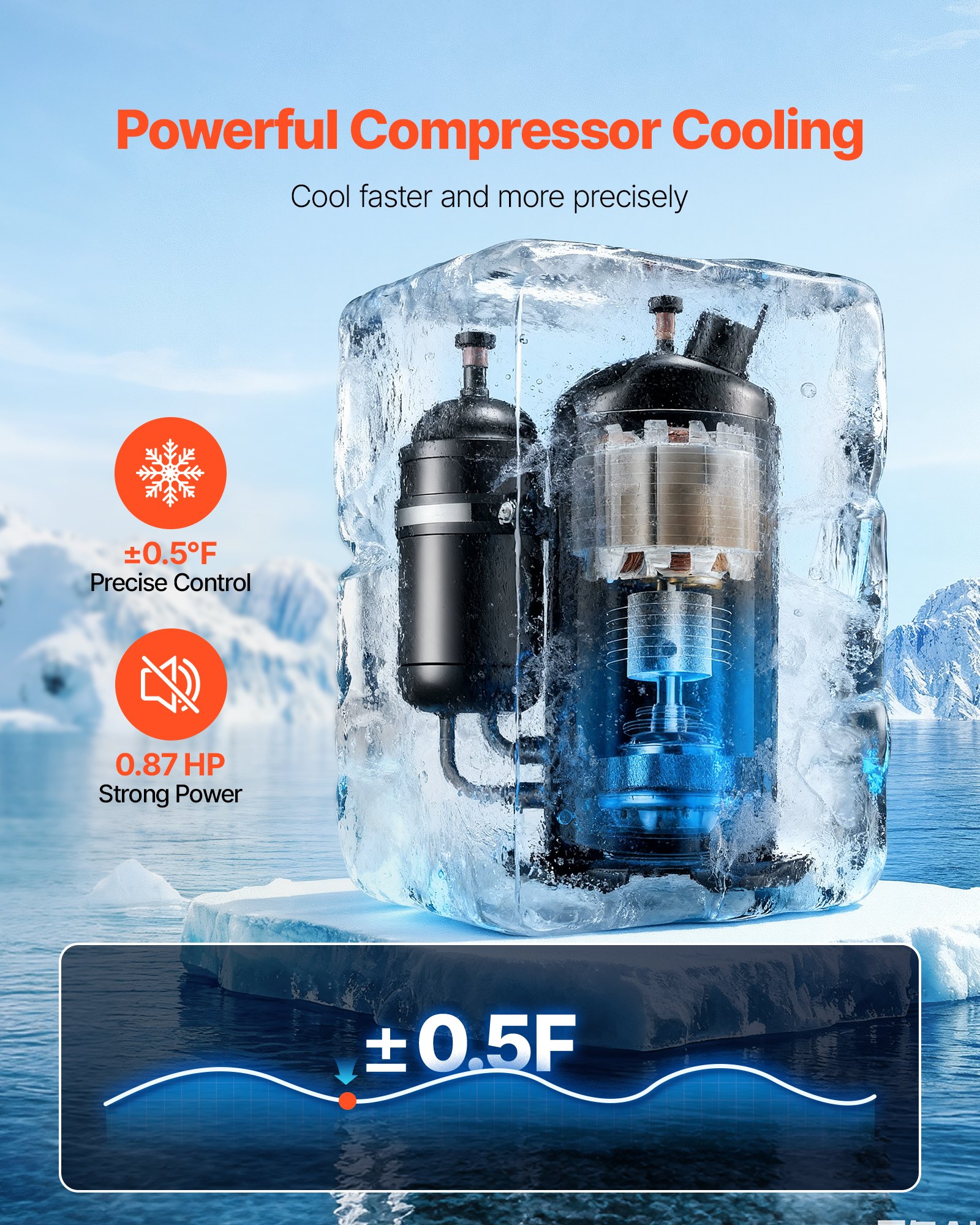 VEVOR Industrieller Wasserkühler 1,6 kW, Wasserkühlsystem mit Kompressor, 7-L-Tank, max. Durchfluss 13 L/min, Industrial Water Chiller für CO2-Lasergravur- & -schneidmaschinen