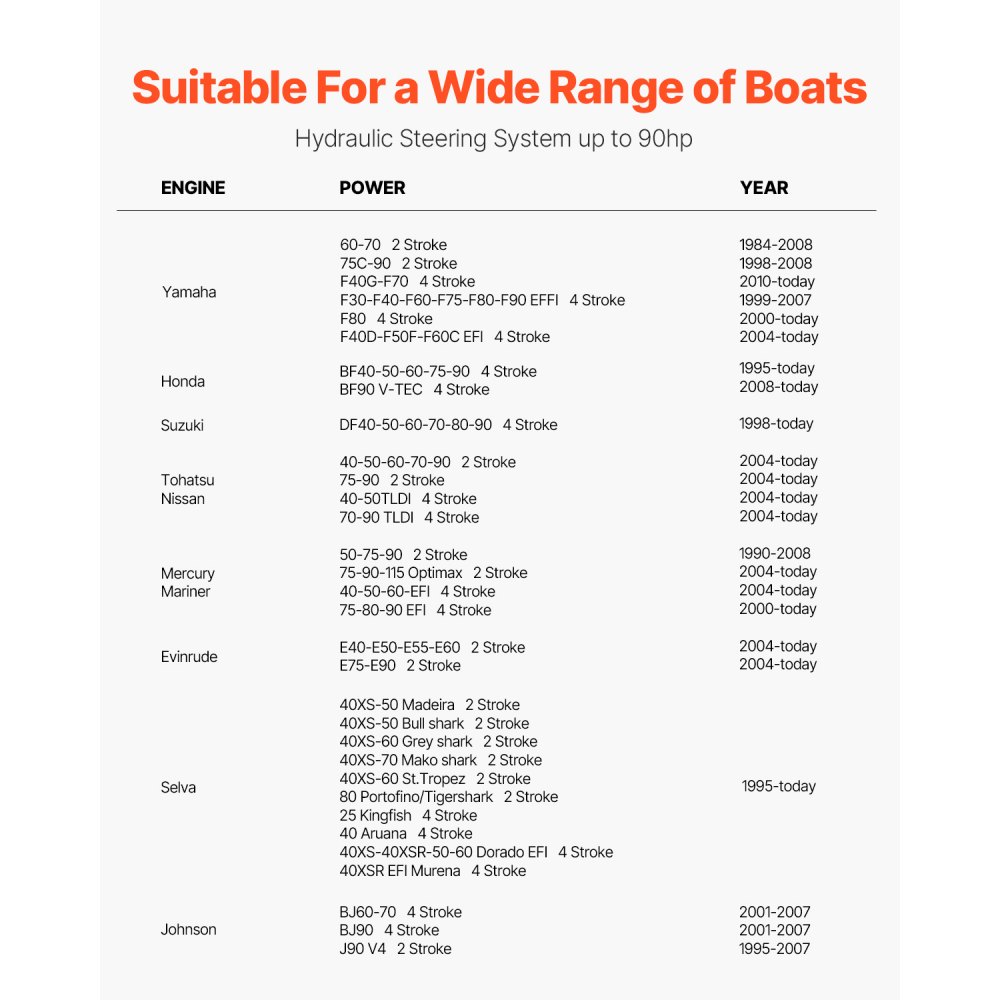 VEVOR 90 HP hydraulic outboard steering kit, hydraulic boat steering system with 342.9 mm steering wheel, steering pump, hydraulic cylinder and two 7924.8 mm hoses for single-station, single-engine boats
