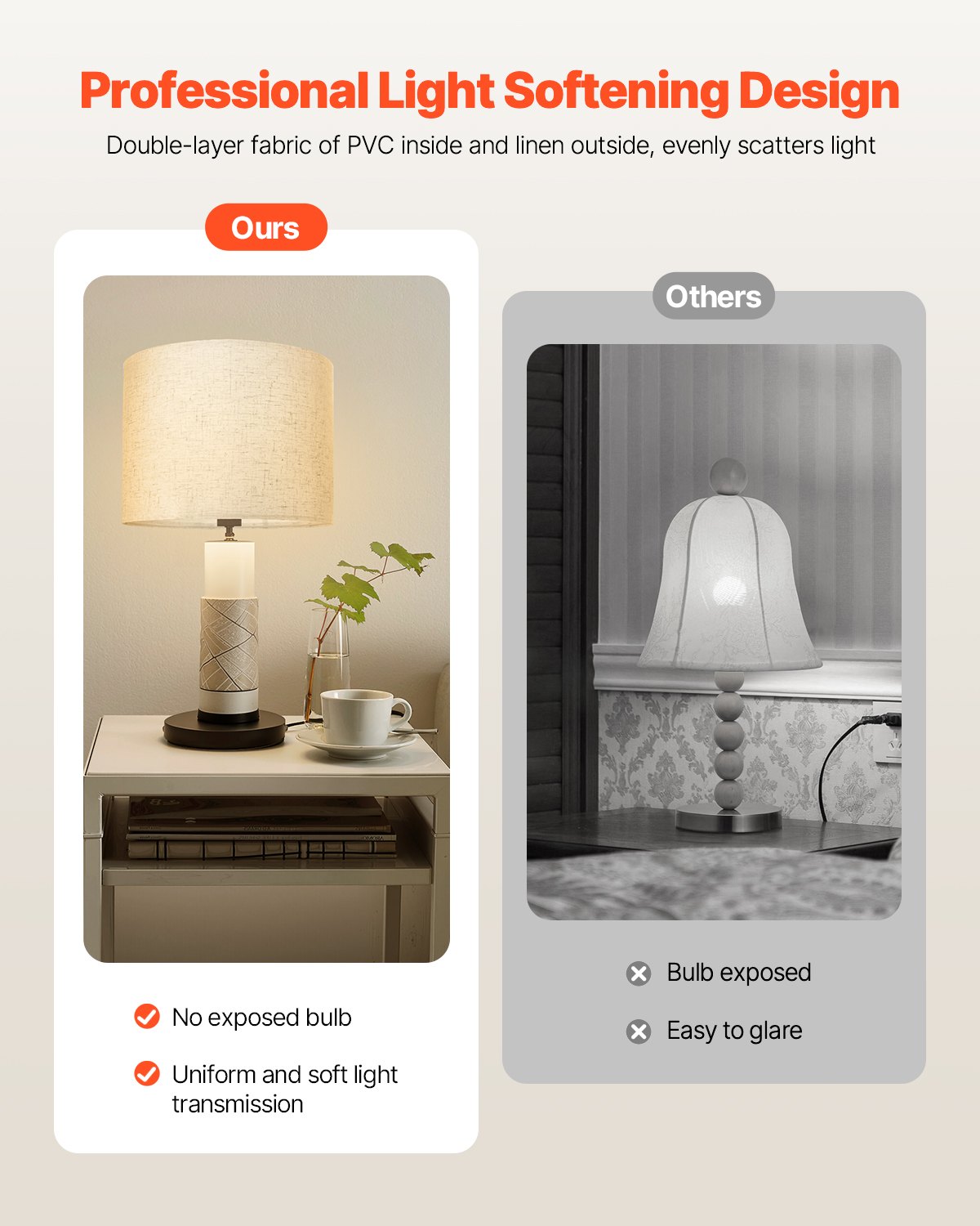 VEVOR Drum Lampshade 33 x 33 x 25 cm (top x bottom x height), 2 pcs. medium-sized replacement shades made of linen + PVC, lampshade for table lamps, floor lamps, pendant lights (light linen)