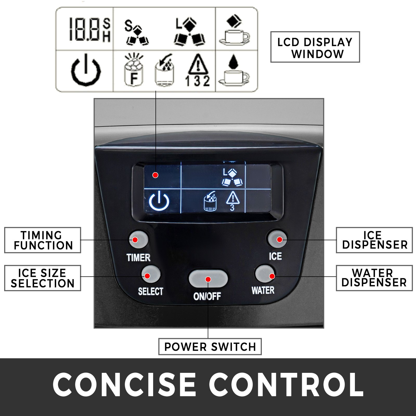 3 In 1 Eiswürfelmaschine Eiswürfelbereiter 12kg/24h Eislöffel 1 Kg Eisvorrat Bar