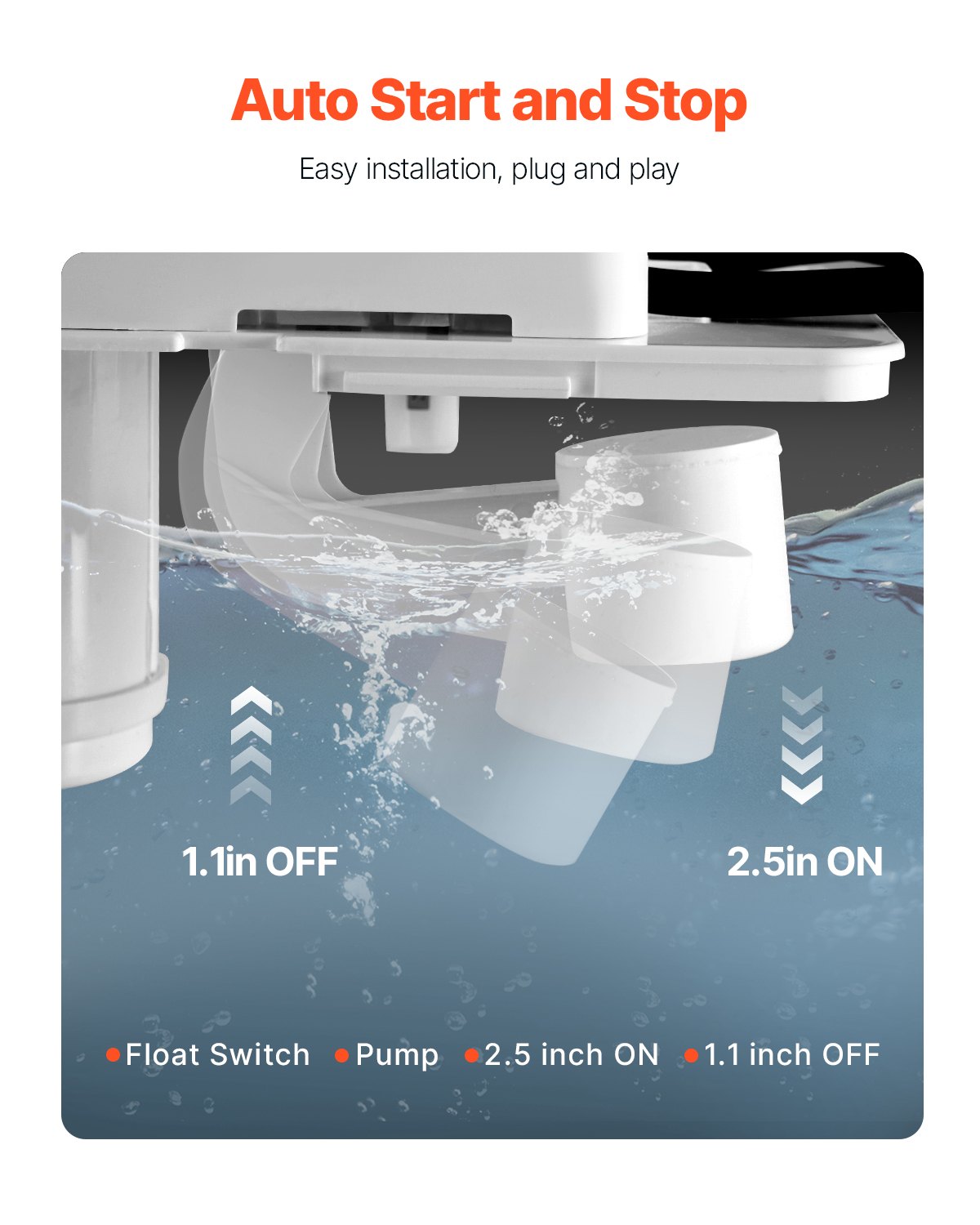 VEVOR Kondensatabsaugpumpe Kondensatpumpe 1/50 PS 1,89 L Tank, automatische AC-Kondensatpumpe mit Schwimmerschalter und 6 m Schlauch für Klimaanlage Luftentfeuchter, Eisbereiter-Wasserablauf Schwarz