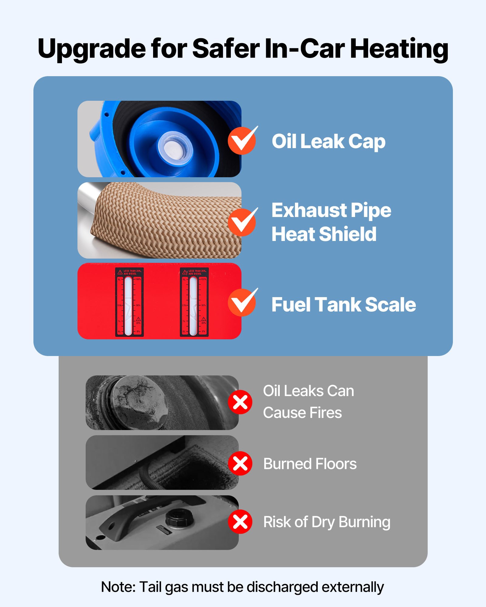 VEVOR Dieselheizung 8KW 12/24V mit LCD & Fernbedienung, Diesel Luftheizung Standheizung für Wohnmobil Camping LKW Boot – leiser Betrieb