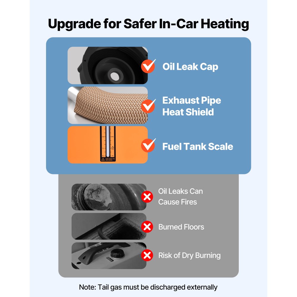 VEVOR Diesel-Luftheizung Standheizung 12-24V 8KW, schnell aufheizende Lufterhitzer mit Fernbedienung & quadratischer digitaler Farbanzeige, geräuscharm, für Wohnmobil Lkw Boot Anhänger