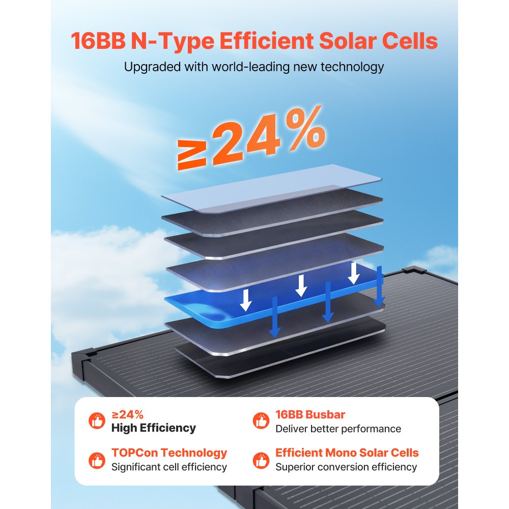 VEVOR Faltbares Solarpanel 100 W, 16BB N-Typ Tragbares Monokristallines Solarmodul mit Rahmen, 24% Wirkungsgrad, IP67, Ladegerät mit 30A PWM-Controller & MC4-Ausgang für Camping, Wandern