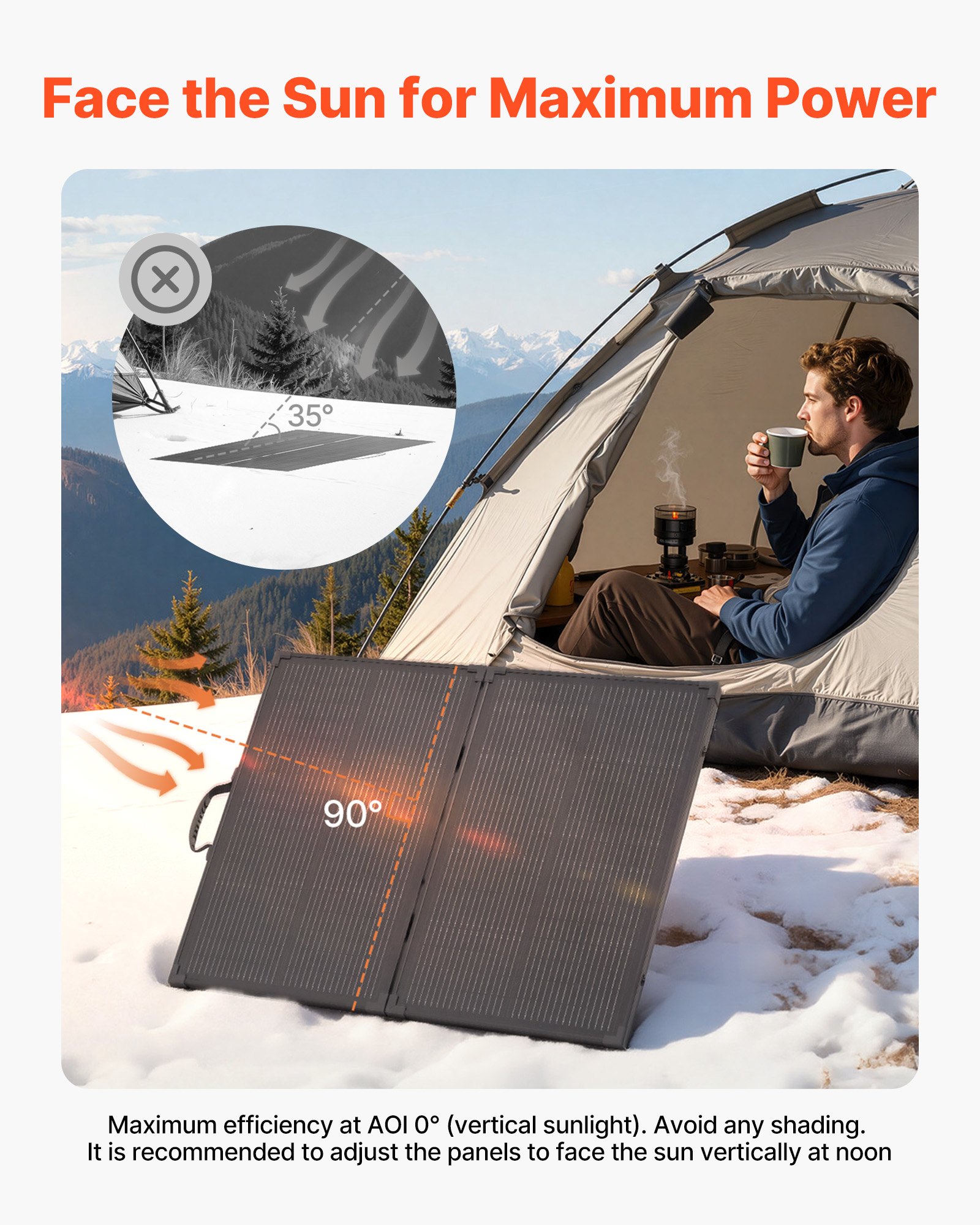 VEVOR Faltbares Solarpanel 100 W, 16BB N-Typ Tragbares Monokristallines Solarmodul mit Rahmen, 24% Wirkungsgrad, IP67, Ladegerät mit 30A PWM-Controller & MC4-Ausgang für Camping, Wandern