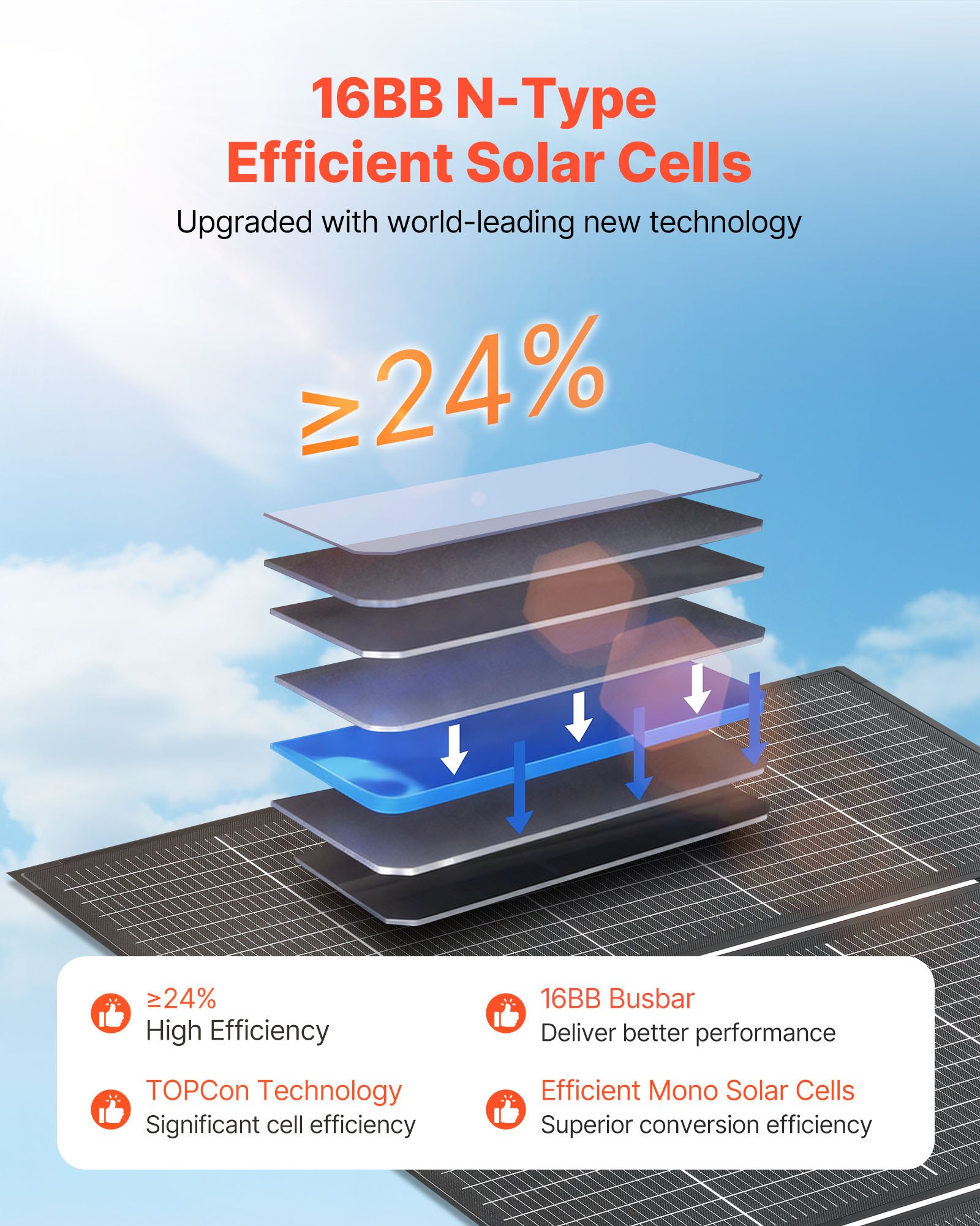 VEVOR 400W Foldable Solar Panel with Frame, 16BB N-Type Monocrystalline Solar Panel Charger 24% Efficiency, IP67 Waterproof with MC4 Output & 10-in-1 DC Adapter for Power Stations Camping Hiking Trips