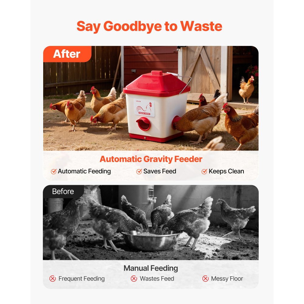 VEVOR Futterautomat, 18,14 kg Futterspender, 3 Futteröffnungen, schwerkraftbetrieben, mit Griff, regensicheres Design ohne Verschwendung, für den Innen- & Außenbereich des Hühnerstalls