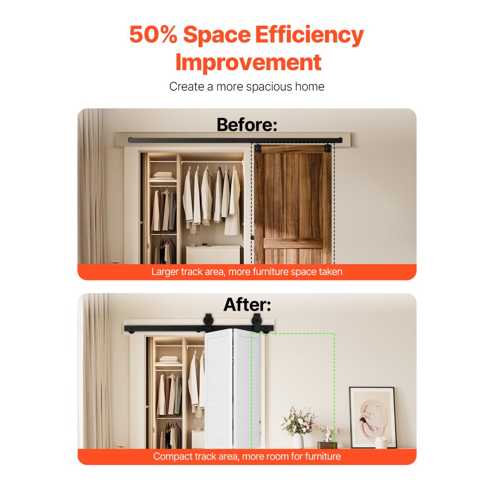 VEVOR sliding door system for folding sliding doors, sliding door hardware 1016 mm track, suitable for two 45.7 cm wide cabinet, pantry & laundry doors (not included)