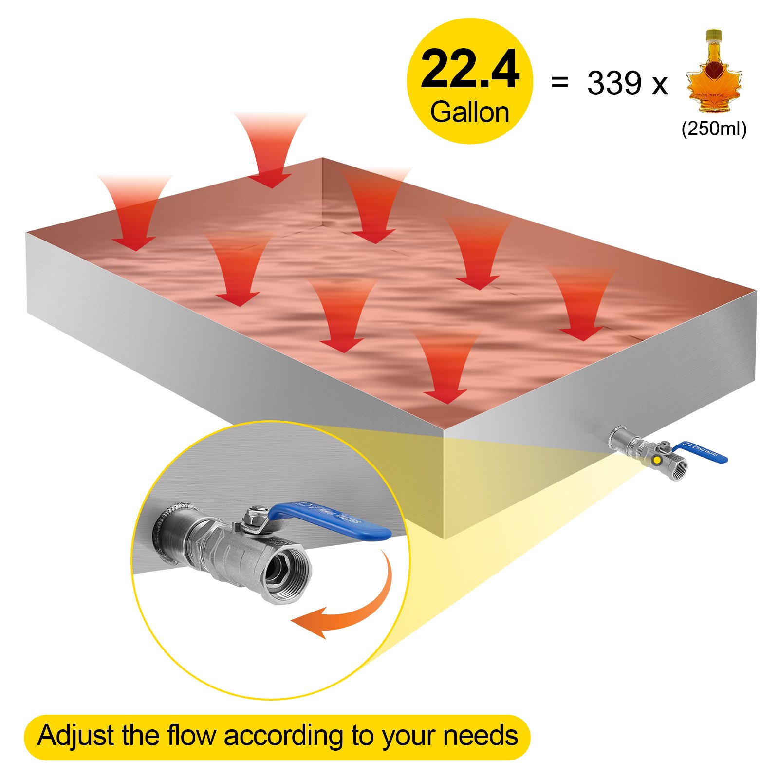 Ahornsirup Verdampfer 60x90cm Edelstahl Kochtopf Suppentopf Großer Topf Eintopf