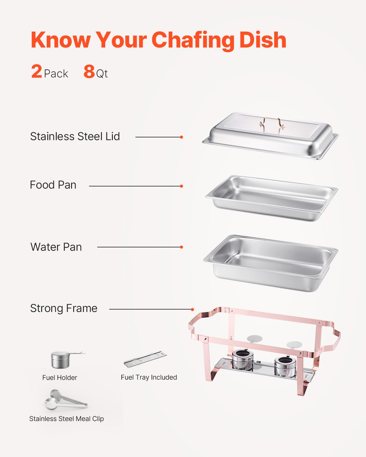 VEVOR Chafing Dish Set 2 Stk. Speisenwärmer Edelstahl mit 2 Pfannen (7,5 L) in voller Größe, rechteckiger Catering-Wärmespender mit Deckel & Wasserpfannenständer & Brennstoffhalter, Roségold