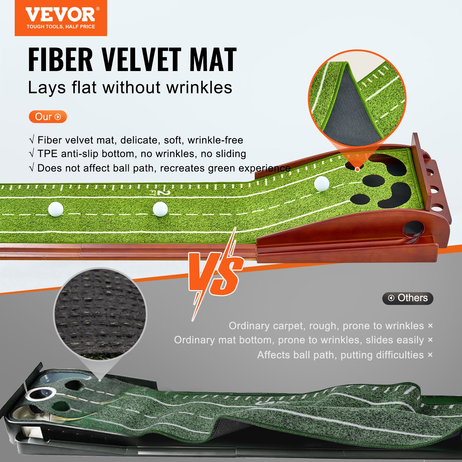 VEVOR Golf Puttingmatte, Golfmatte mit 5 Löchern, Indoor Golf Übungsmatte, Minigolf-Set mit automatischer Ballrückführung, Ausrichtungsleitfaden, 3 Bällen, Holzbasis, Golf-Trainingsgeräte