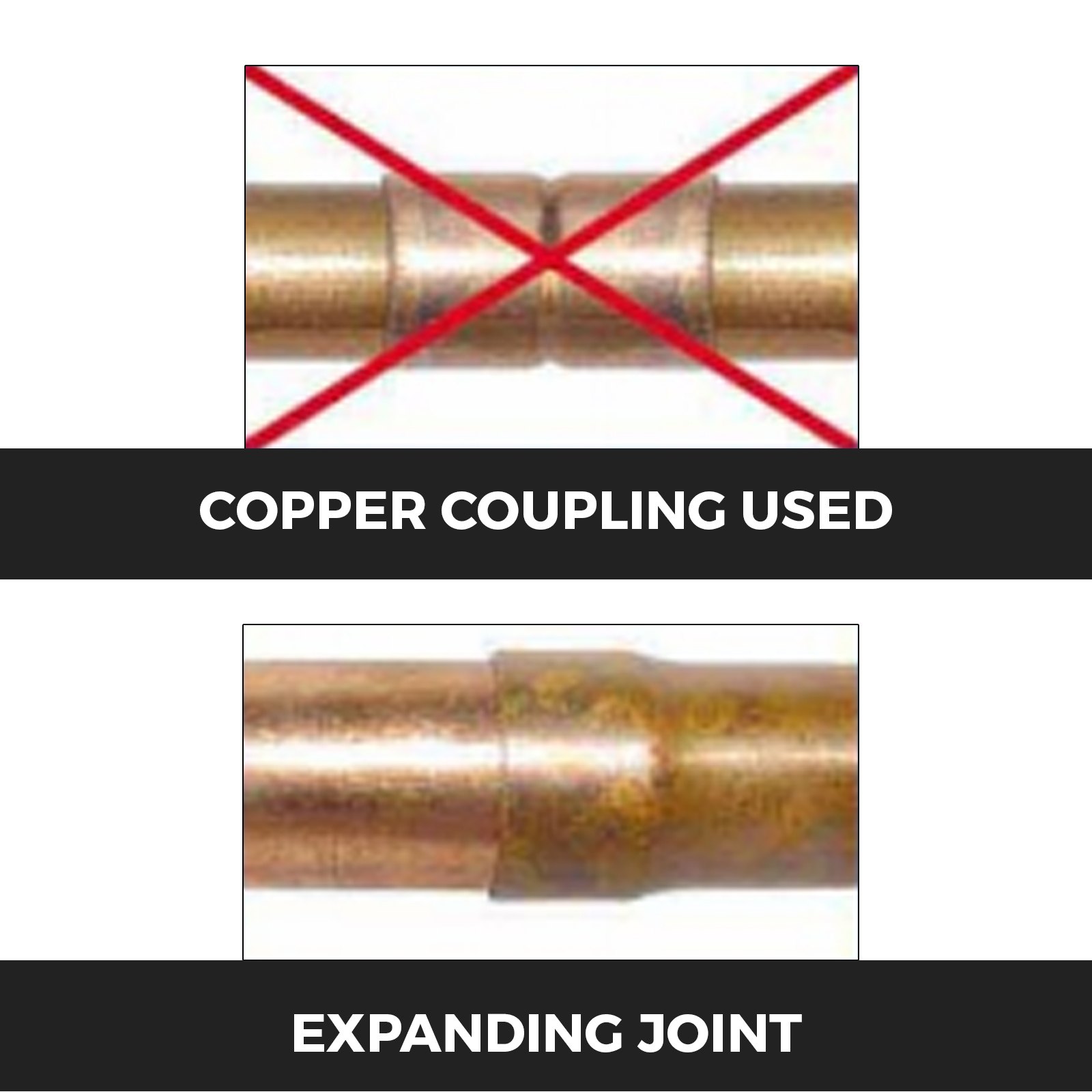 Hydraulischer Rohrexpander Rohraufweiter Aufweiter 11 K?pfe Aufweitzange 10-42mm