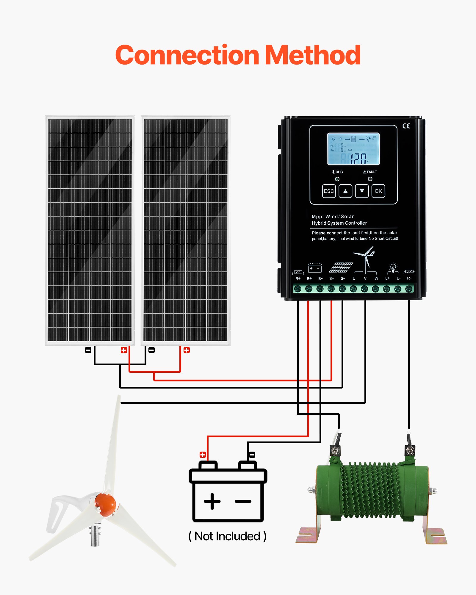 VEVOR 12V 400W Solar-Windkraft-Kit, 2 Stk. 100W monokristalline Solarmodule + 200W Windturbine + MPPT Wind-/Solar-Hybridsystem-Controller für Heim, RV, Boot & Camping, abseits des Stromnetzes