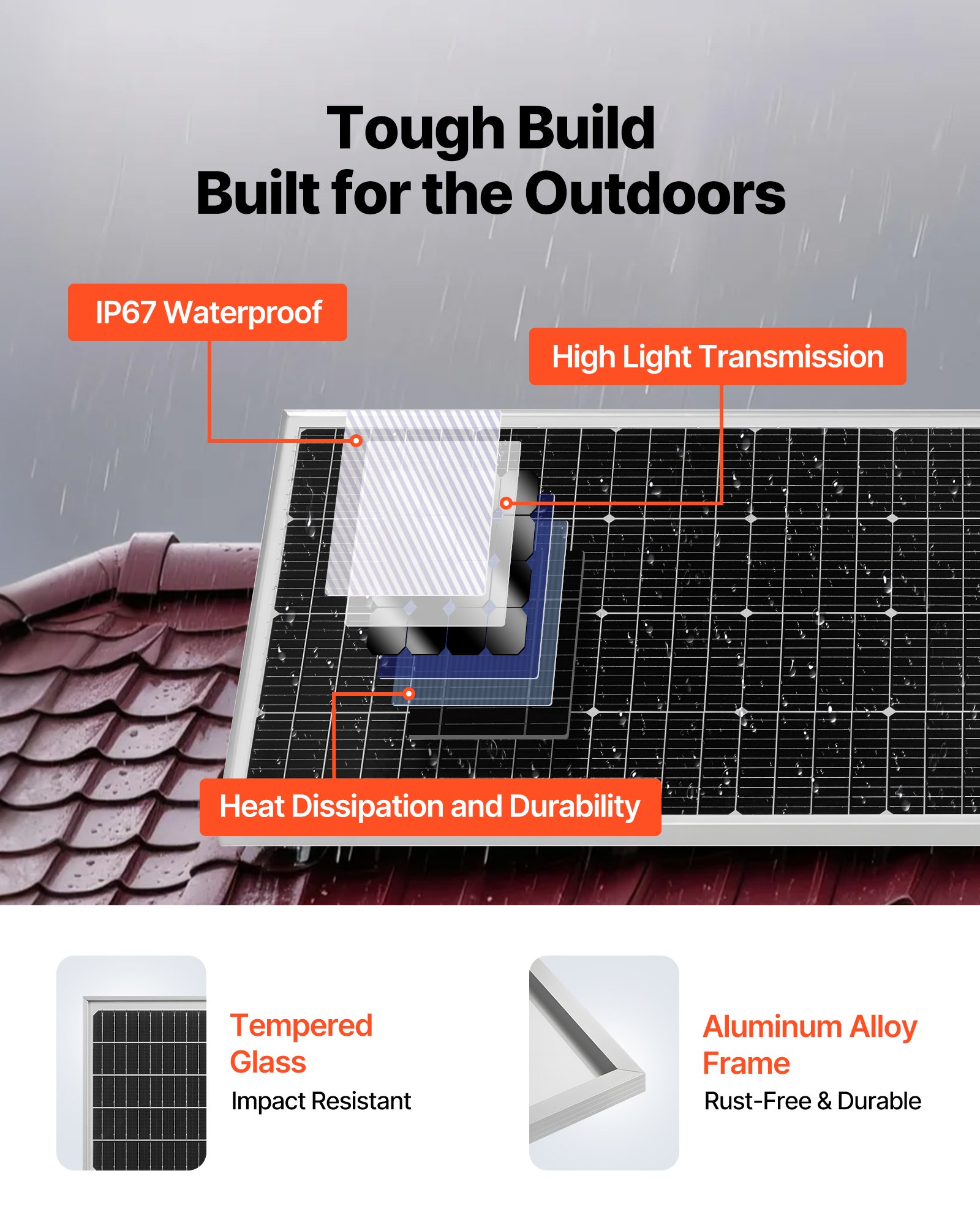 VEVOR 800W 12V Solarpanel Komplett-Kit, 4x 200  monokristalline Solarmodule + 12,8V 300Ah LiFePO₄-Batterie + 60A MPPT-Laderegler + 2kW Wechselrichter für Zuhause, kleine Farm, Hütte, Off-Grid
