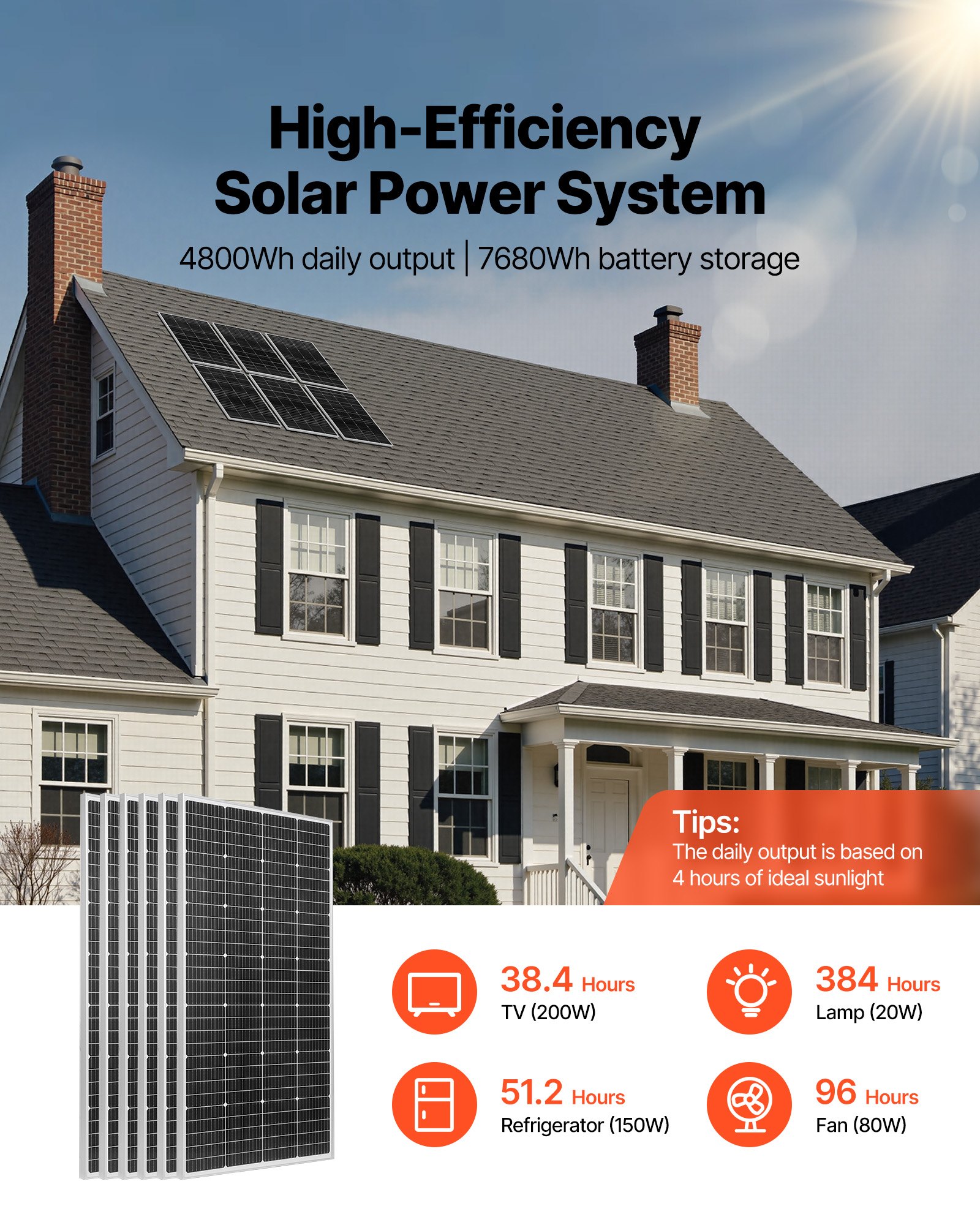 VEVOR 1200W 24V  Solarpanel Komplett-Set, 6 Stk. 200 W monokristalline Solarmodule + 25,6V 300Ah LiFePO₄-Batterie + 24V 3600 W Hybrid-Wechselrichter, Off-Grid-Solar-Kit für große Hausschuppen