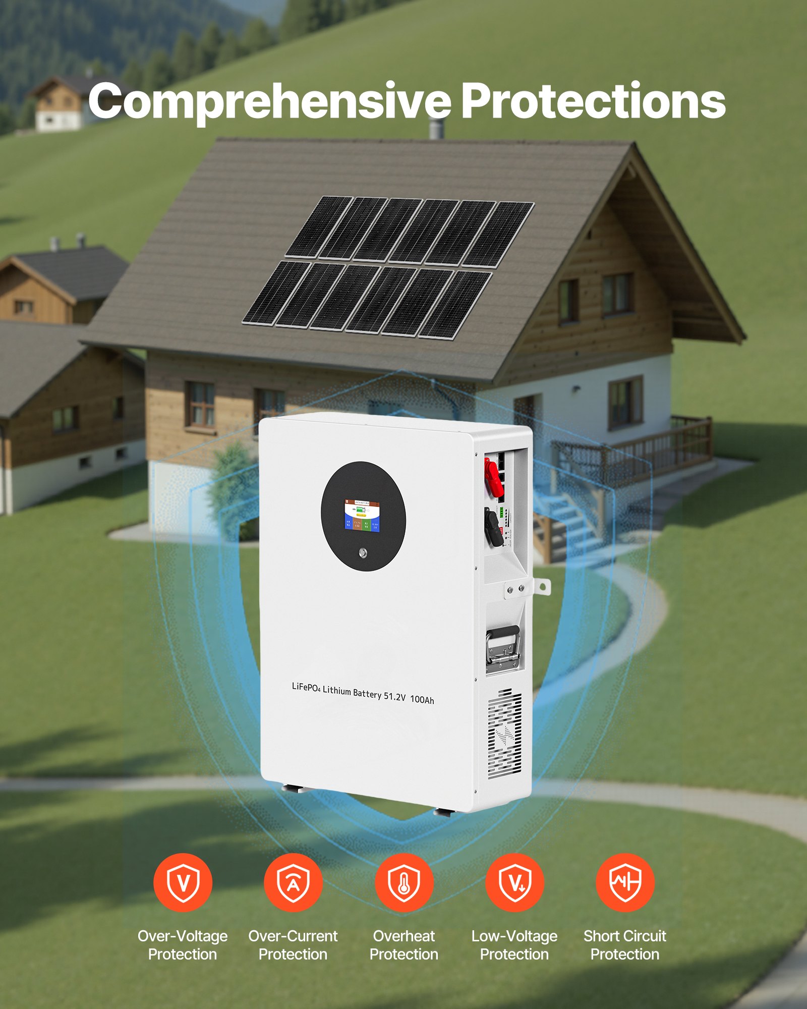 VEVOR 2400W 48V Solarpanel-Set, 12 Stk. 200W monokristalline Solarmodule + 51,2V 100Ah LiFePO₄-Batterie + 48V 5kW Hybrid-Wechselrichter, leistungsstarkes Off-Grid-Solar-Kit für Hausschuppenfarmen
