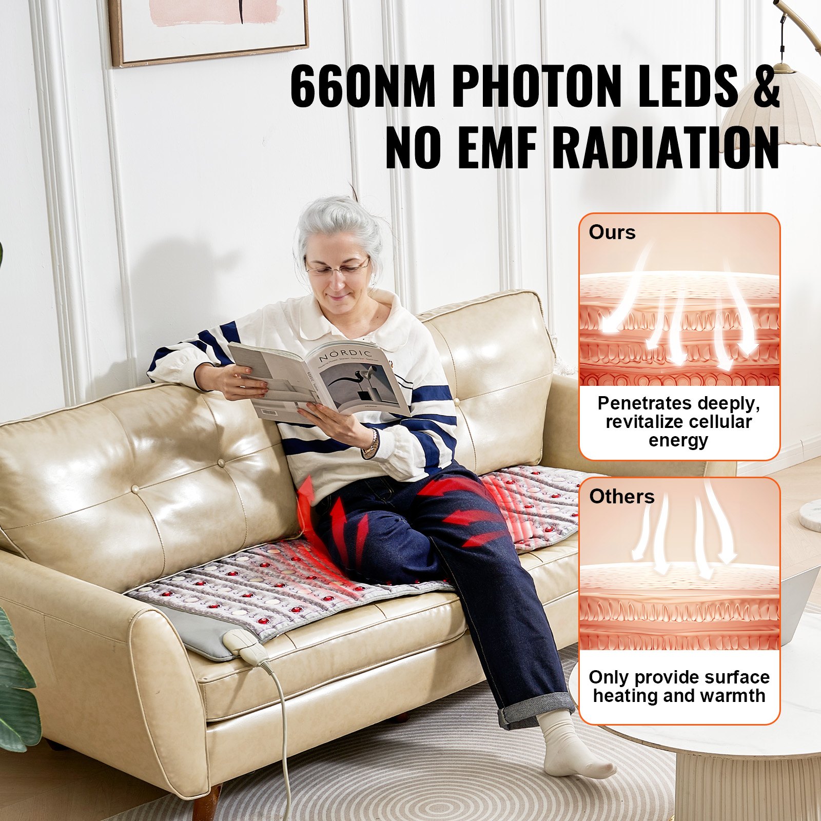 VEVOR Ferninfrarot-Wärmegürtel, Heizkissen mit Jade- & Turmalinsteinen, 660 nm Photonenlicht & negative Ionen, 39–70 ℃ heiße Edelsteinmatte mit 0–720 Min. Timer für Taille & Schulter (1530x615x20mm)