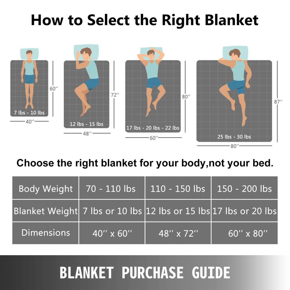 Gewichtsdecke Weighted Blanket 5.5kg Glasperlen Besserer Stress Innere Schicht