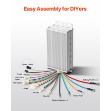 VEVOR 500W Bürstenloser Gleichstrommotor-Bausatz 48V 2700U/min mit Controller