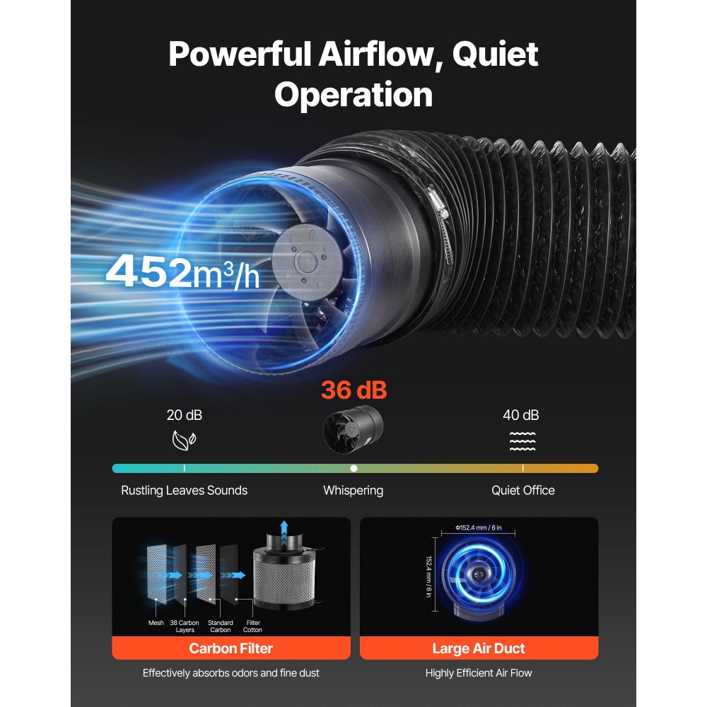 VEVOR Growzelt, 60x60x180 cm, Indoor-Pflanzenzelt mit Vollspektrum-LED-Zuchtlicht & Belüftungssystem, Growbox 600D hochreflektierendes Mylar, Zuchtzelte, Gewächshaus für Blumen & Gemüse