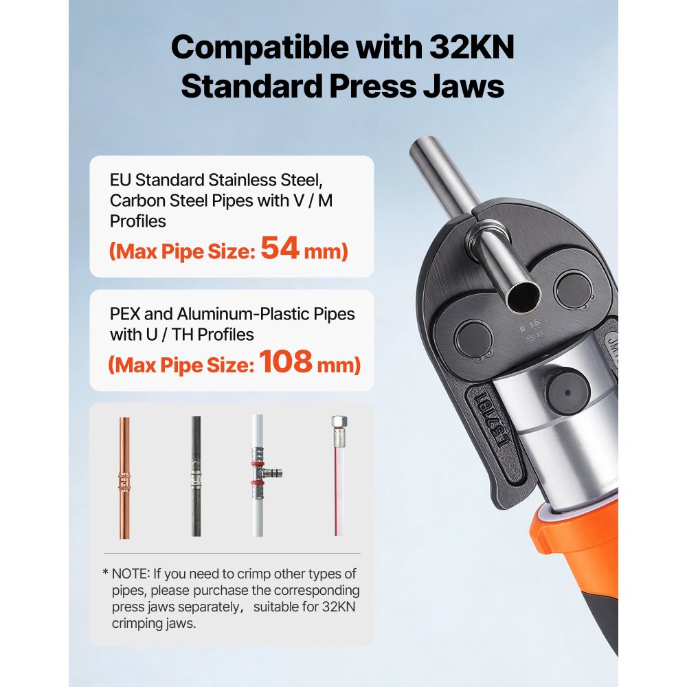VEVOR 18V Akku Presszangen Set, 32kN Pressmaschine inkl. 3 Pressbacken M15 M22 M28 & 180° Drehbarem Kopf, Elektr. Presswerkzeug mit 4,0 Ah Baterrien für Edelstahlrohr bis 54mm, 40 HRC für Hochleistung