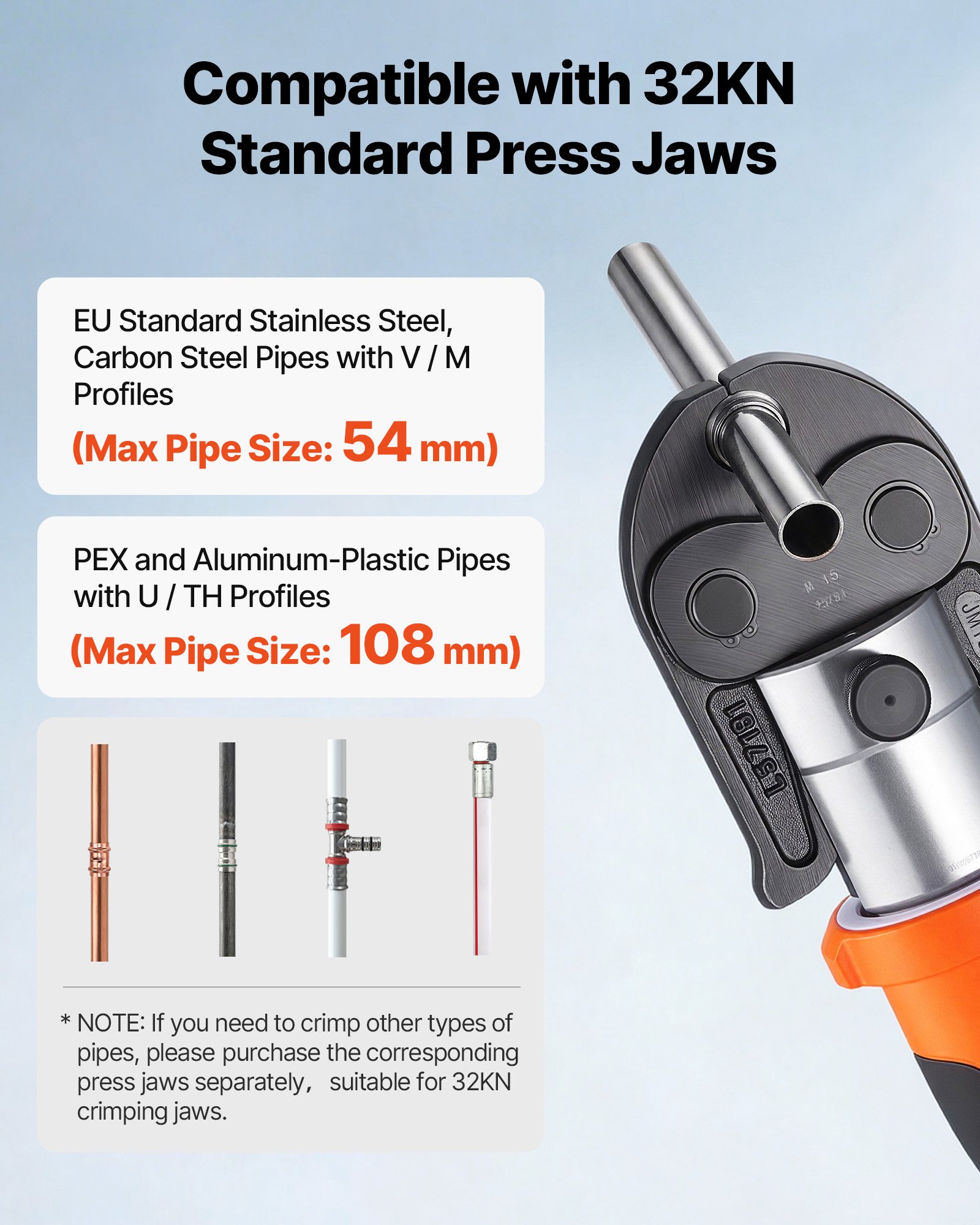 VEVOR 18V Akku Presszangen Set, 32kN Pressmaschine inkl. 3 Pressbacken M15 M22 M28 & 180° Drehbarem Kopf, Elektr. Presswerkzeug mit 4,0 Ah Baterrien für Edelstahlrohr bis 54mm, 40 HRC für Hochleistung