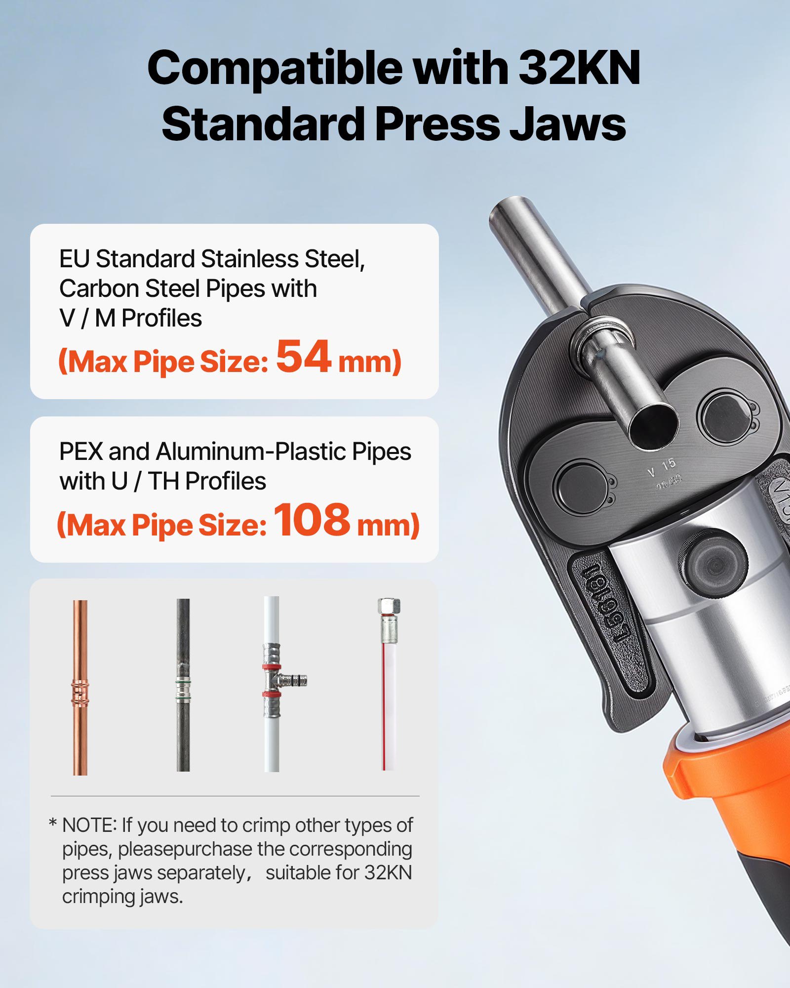VEVOR 18V Akku Presszangen Set, 32kN Pressmaschine inkl. 3 Pressbacken V15 V22 V28 & 180° Drehbarem Kopf, Elektr. Presswerkzeug mit 4,0 Ah Baterrien für Edelstahlrohr bis 54mm, 40 HRC für Hochleistung