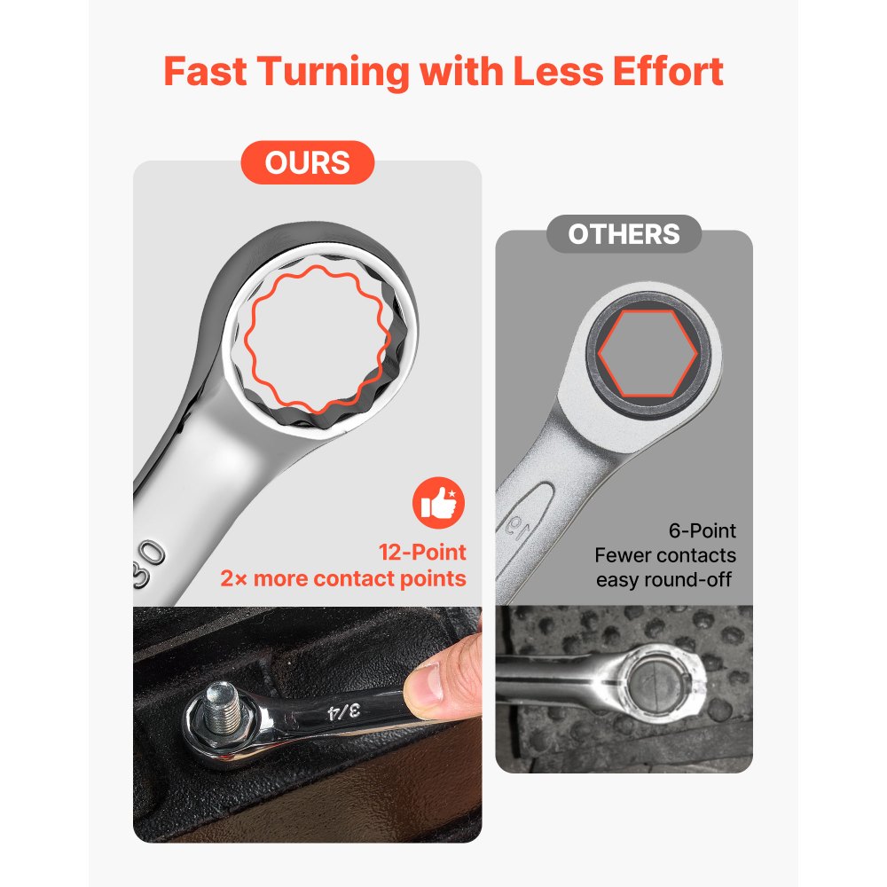 VEVOR Maulschlüsselset 44-tlg. (SAE & Metrisch), Gabelschlüsselsatz (12-Kant) Schraubenschlüsselset mit Rolltasche, Ringmaulschlüsselset aus Kohlenstoffstahl, für Allgemeine Kfz-Reparaturen