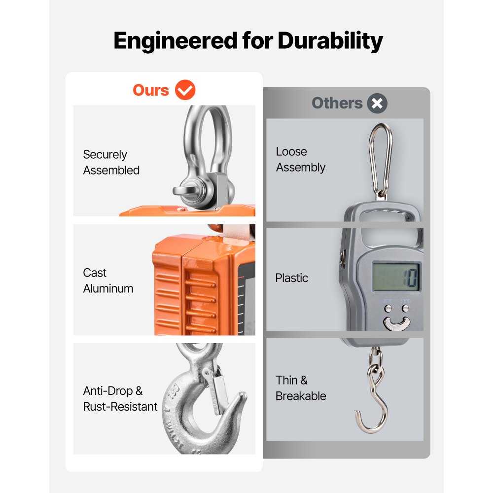 VEVOR Kranwaage 2000 kg, Digitale Hängewaage, Industriewaage mit Gehäuse aus Aluminiumguss & LCD-Display, 500-g-Teilung & 3-Stufiger Schalter, Fernbedienung, Hakenwaage für Garage & Fabrik