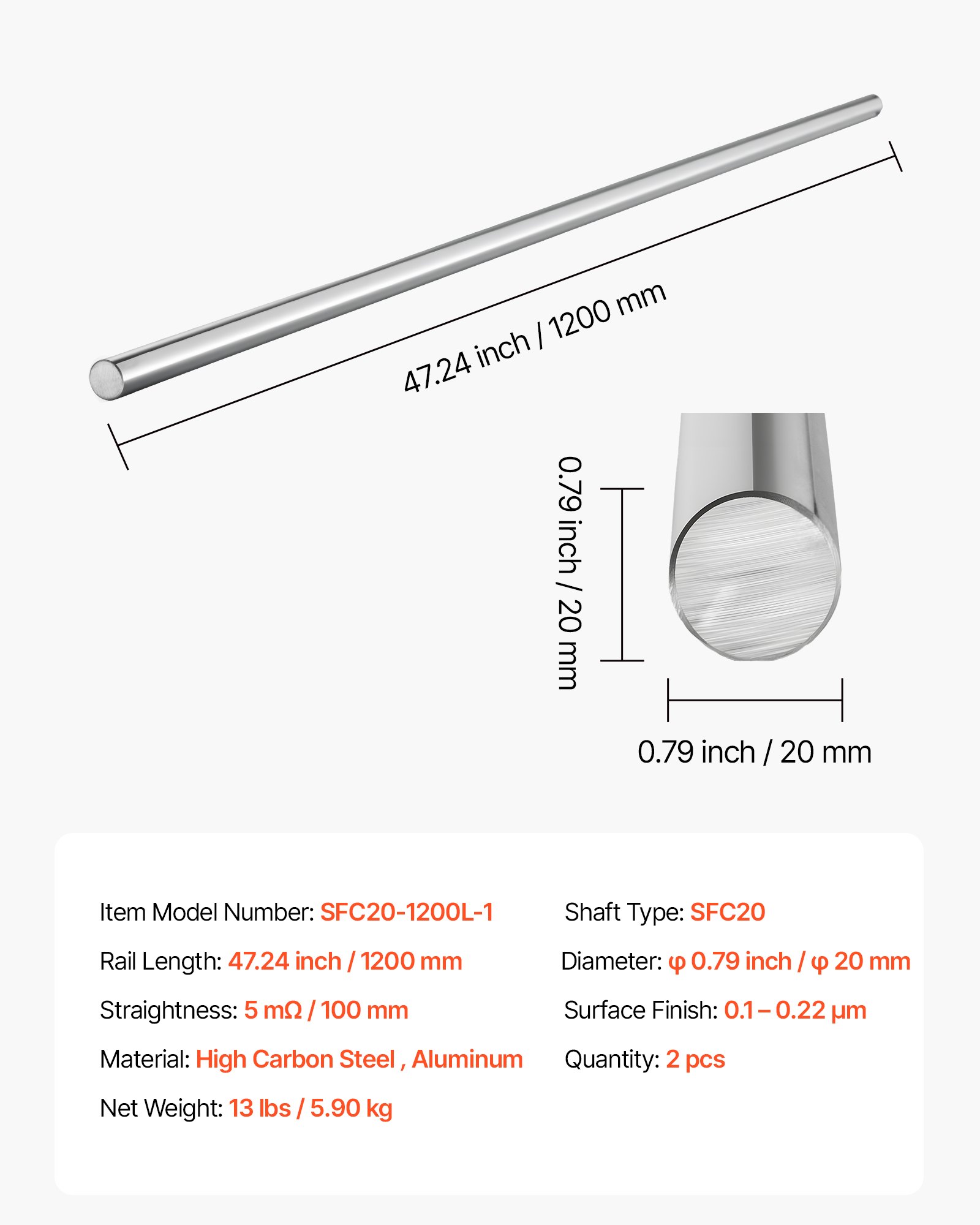 VEVOR Linearwellen, 20x1200 mm, Präzisionswelle aus SFC20-Kohlenstoffstahl, rostfrei & hochpräzise, Welle mit hoher Härte, Runde Stange für Schneid-, Schleif-, Fräs- & Bohrmaschinen, 2er-Pack