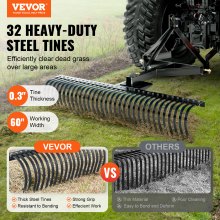 VEVOR Rechen Traktor 3-Punkt-Rasenvertikutierer Rasenstriegel 32 Zinken