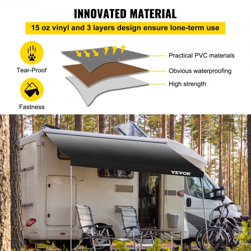 Xenjum Markisenstoff-Ersatz Für Wohnmobile – Wetterfest, UV-beständig, Einfach Zu Installieren